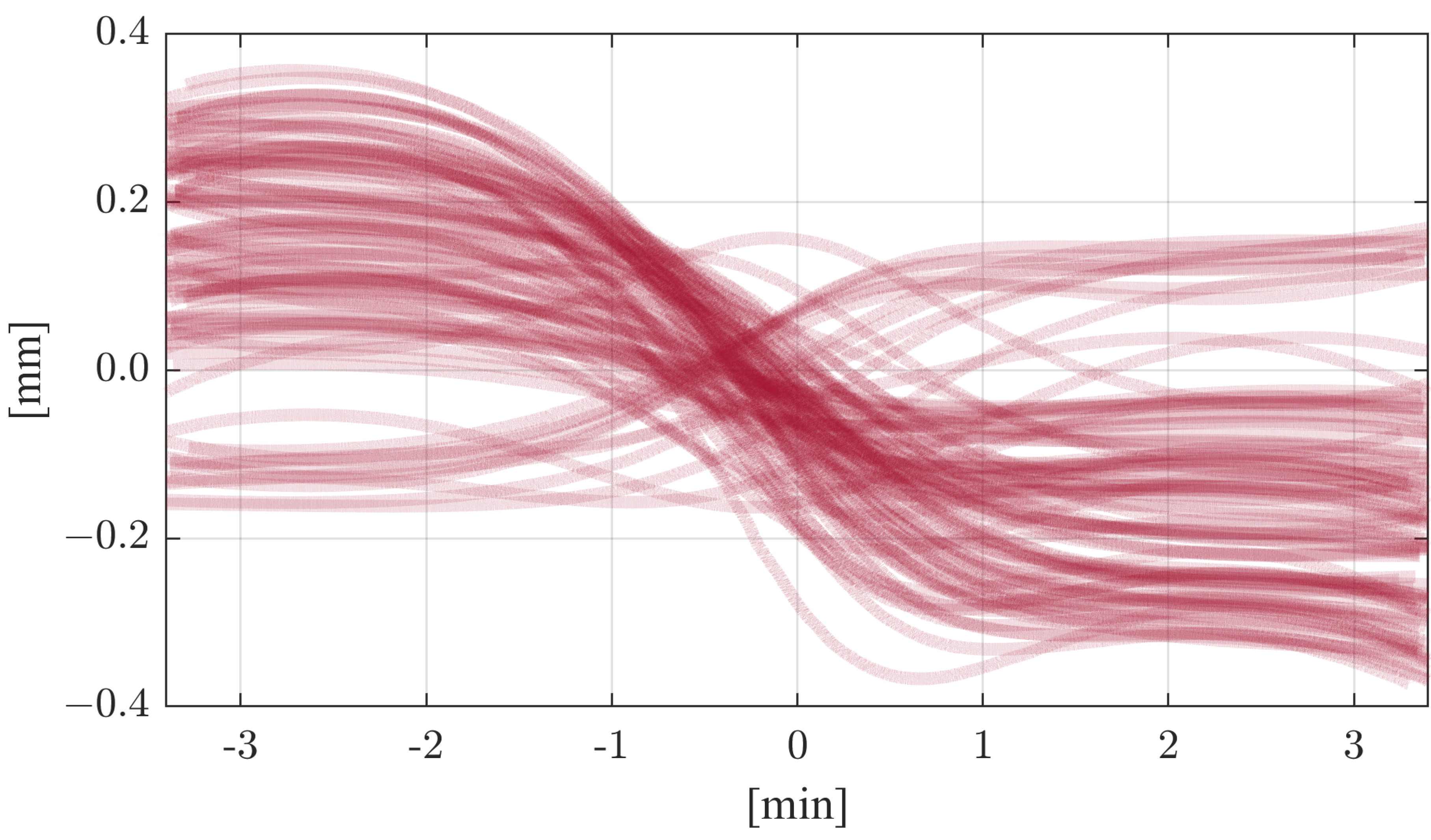 Remotesensing 15 04897 g003