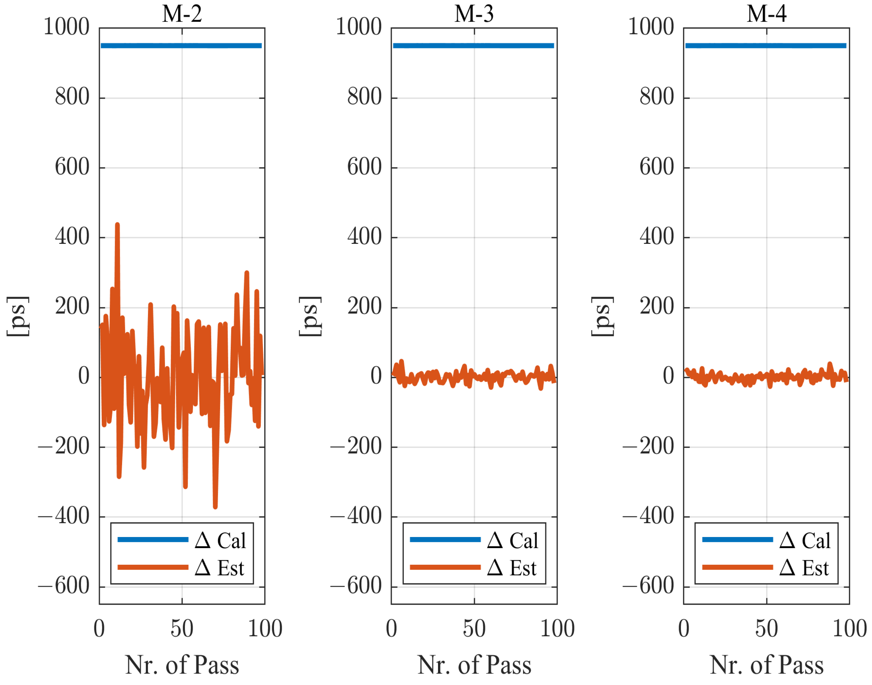 Remotesensing 15 04897 g007
