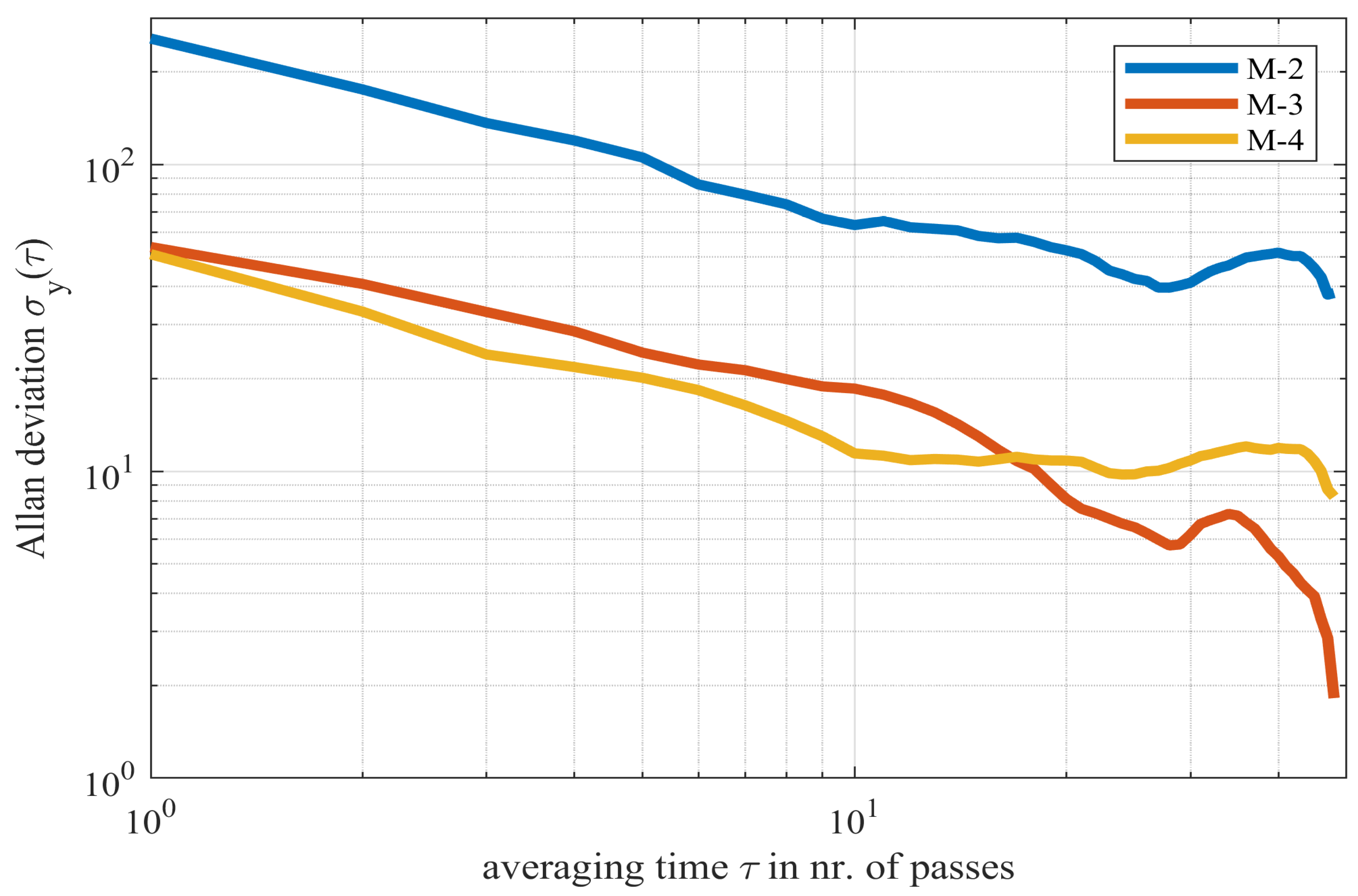 Remotesensing 15 04897 g008