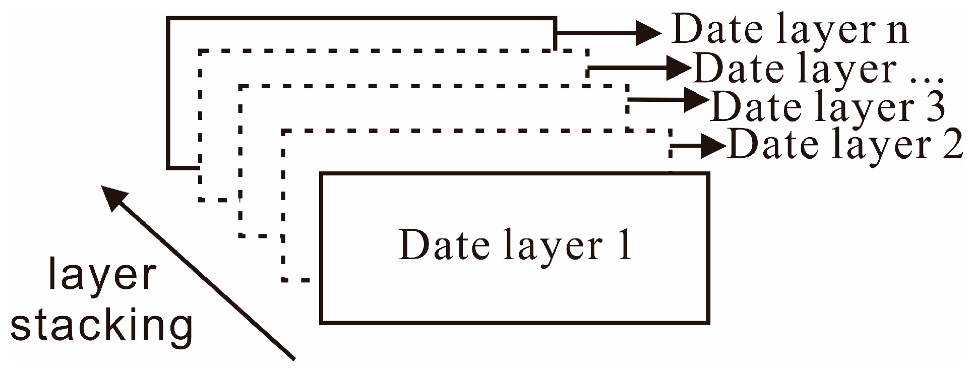 Remotesensing 15 04898 g006