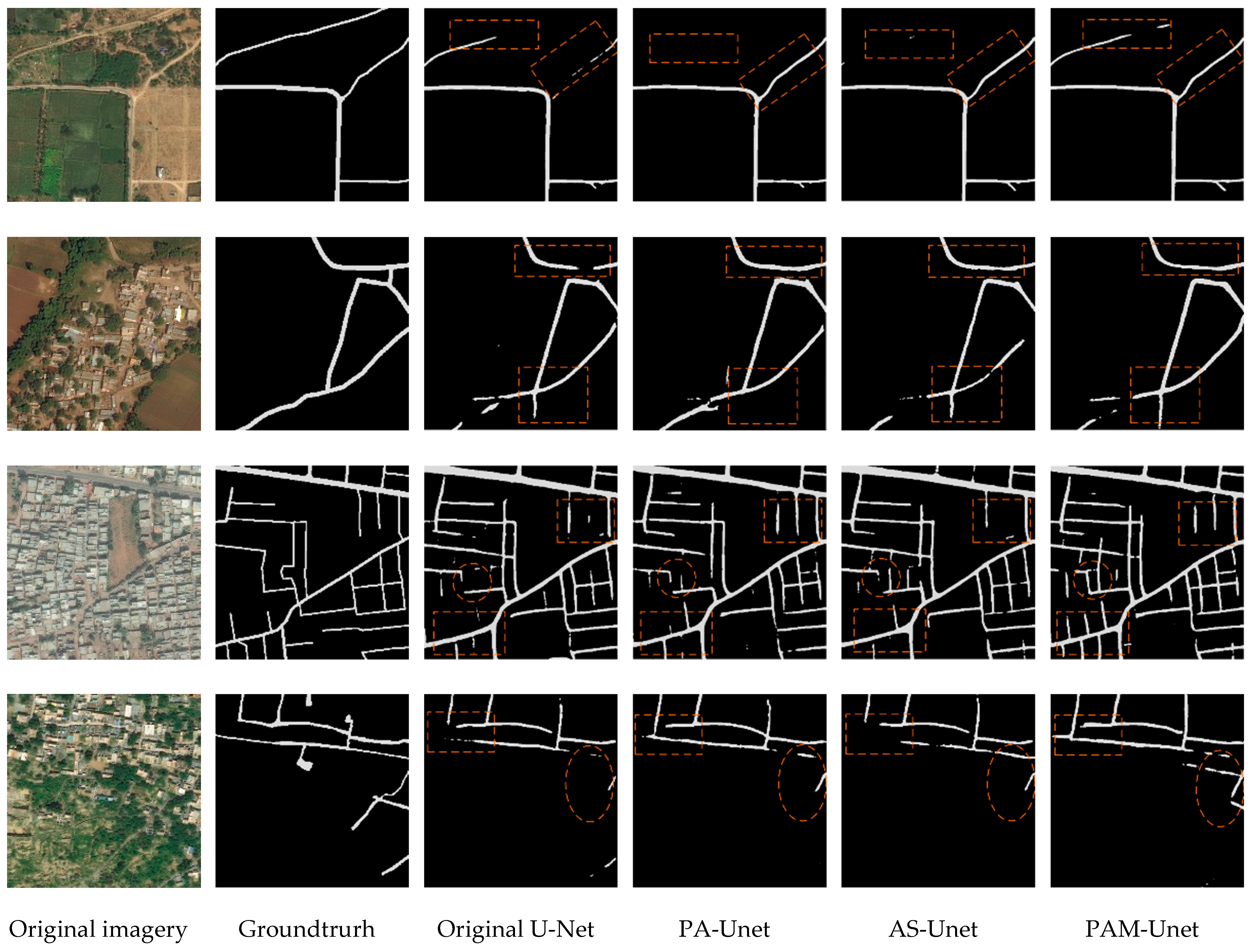 Remotesensing 15 04899 g011b