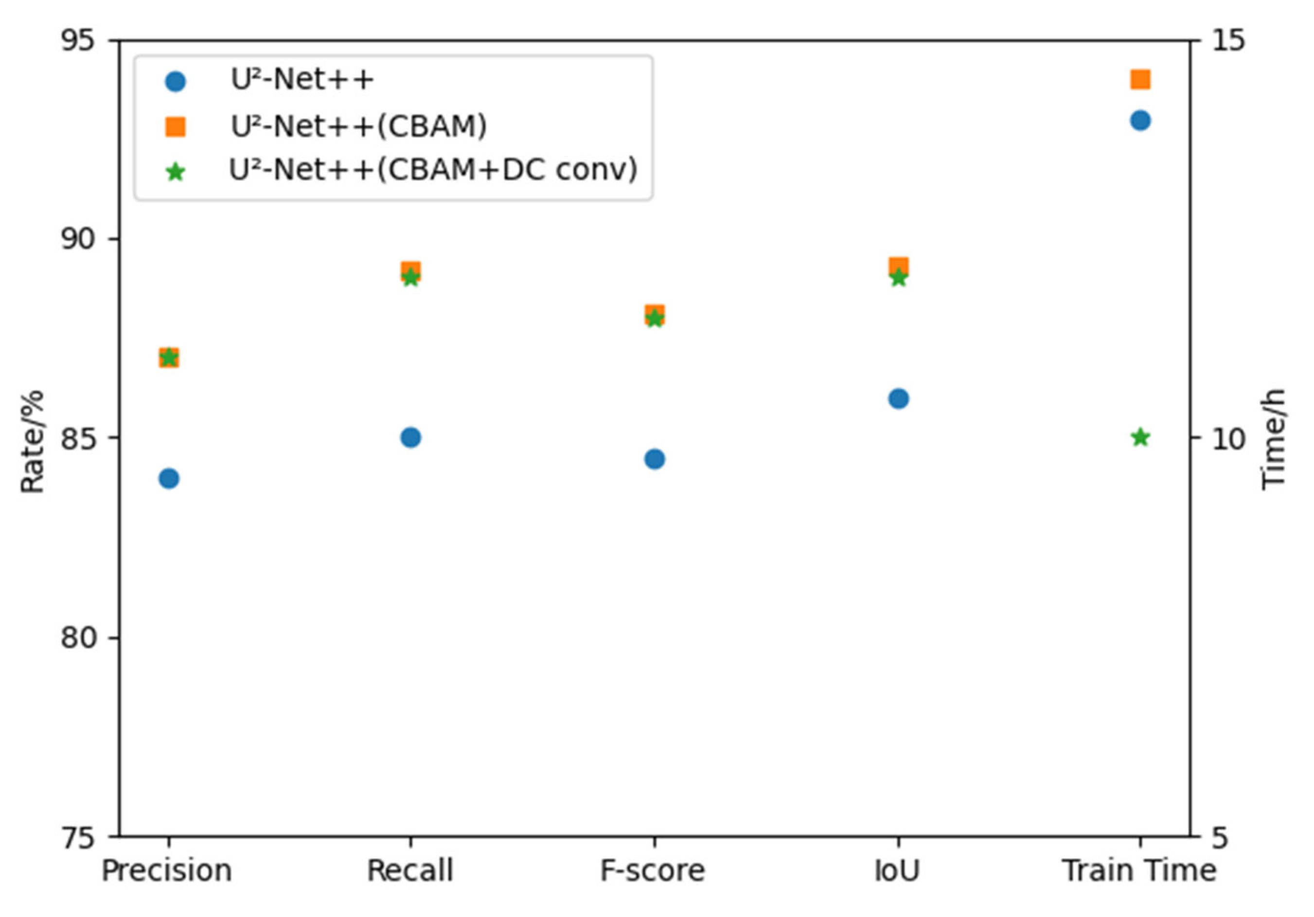 Remotesensing 15 04900 g007