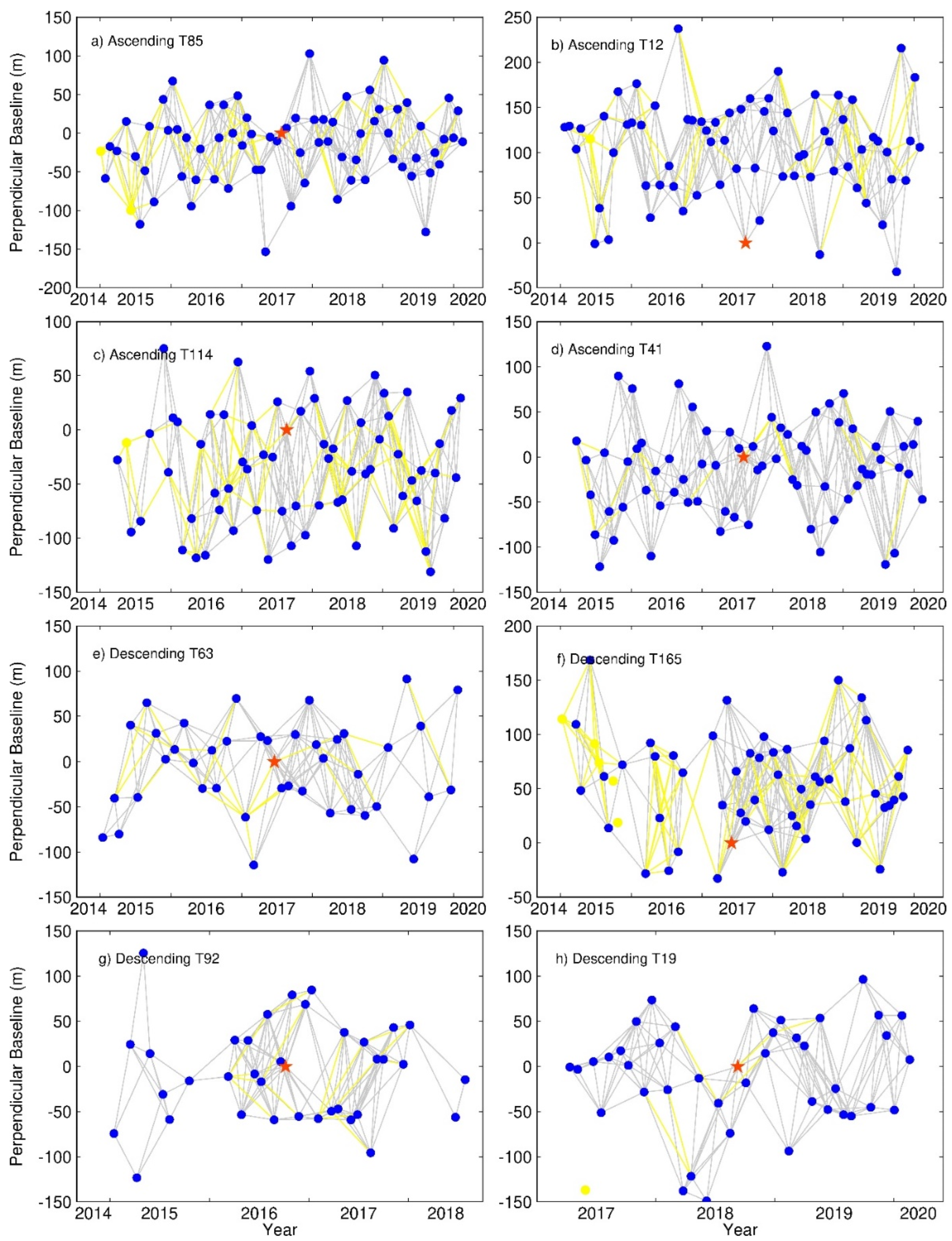 Remotesensing 15 04901 g002