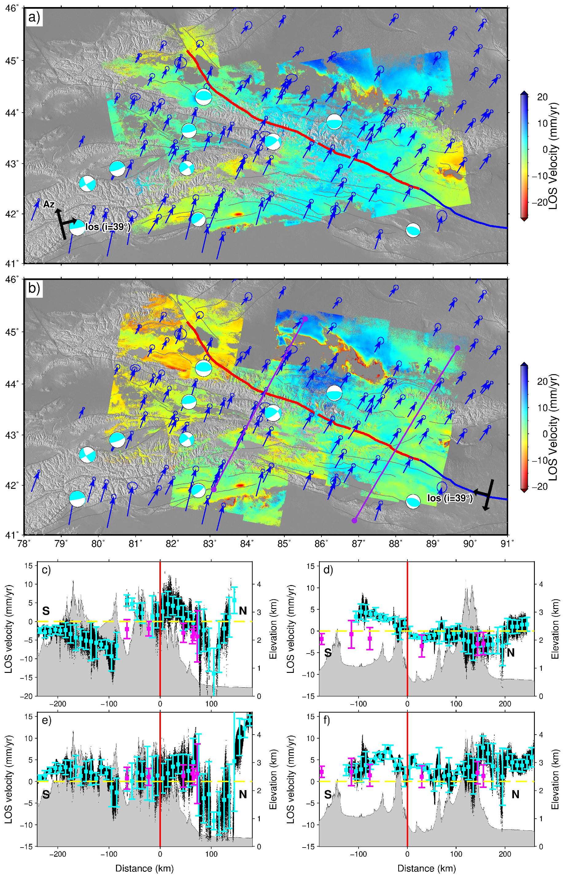 Remotesensing 15 04901 g003