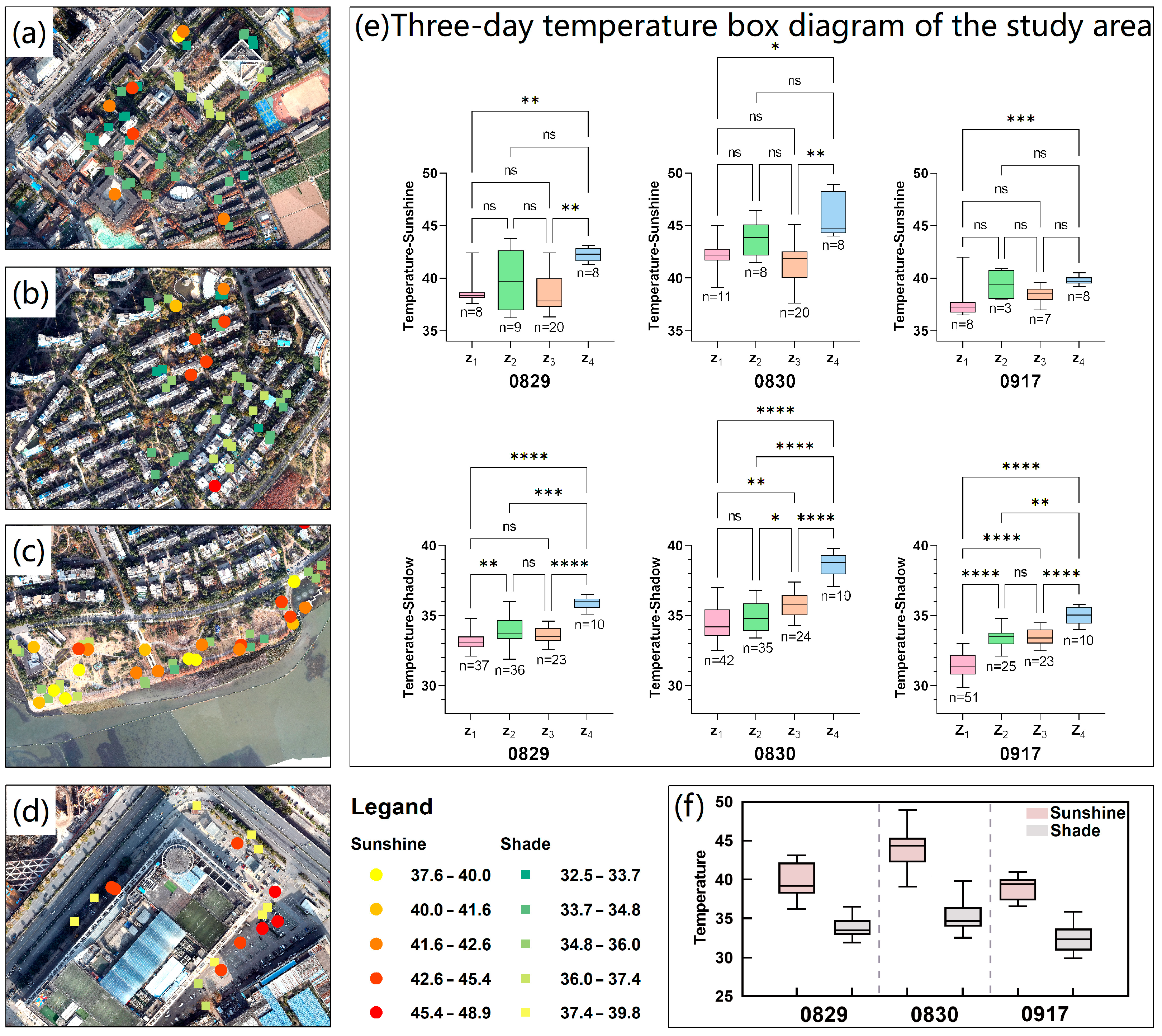 Remotesensing 15 04902 g005