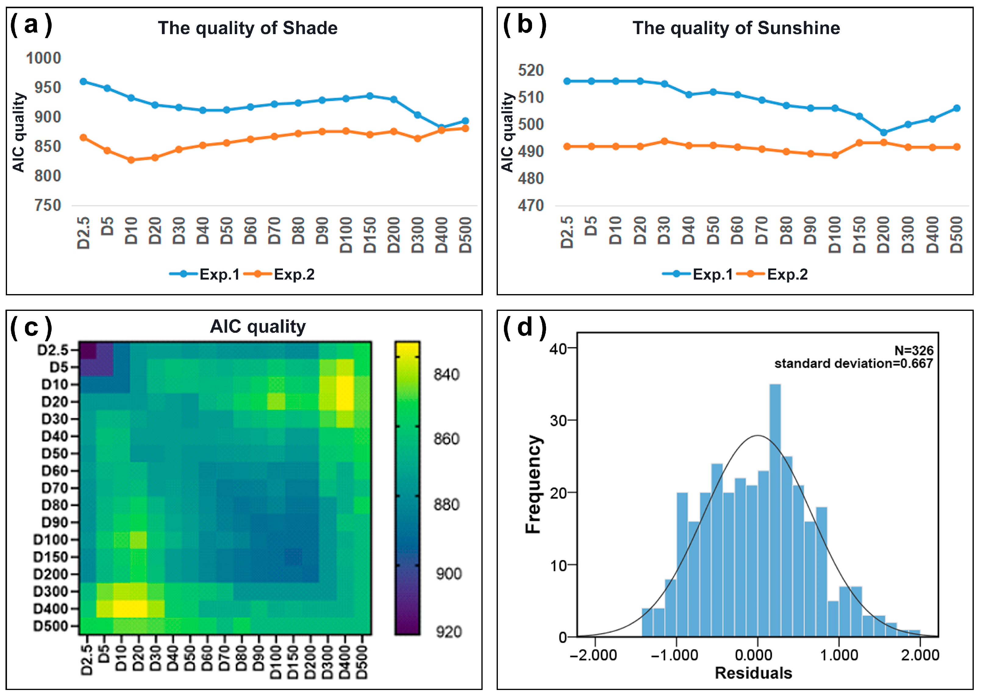 Remotesensing 15 04902 g006