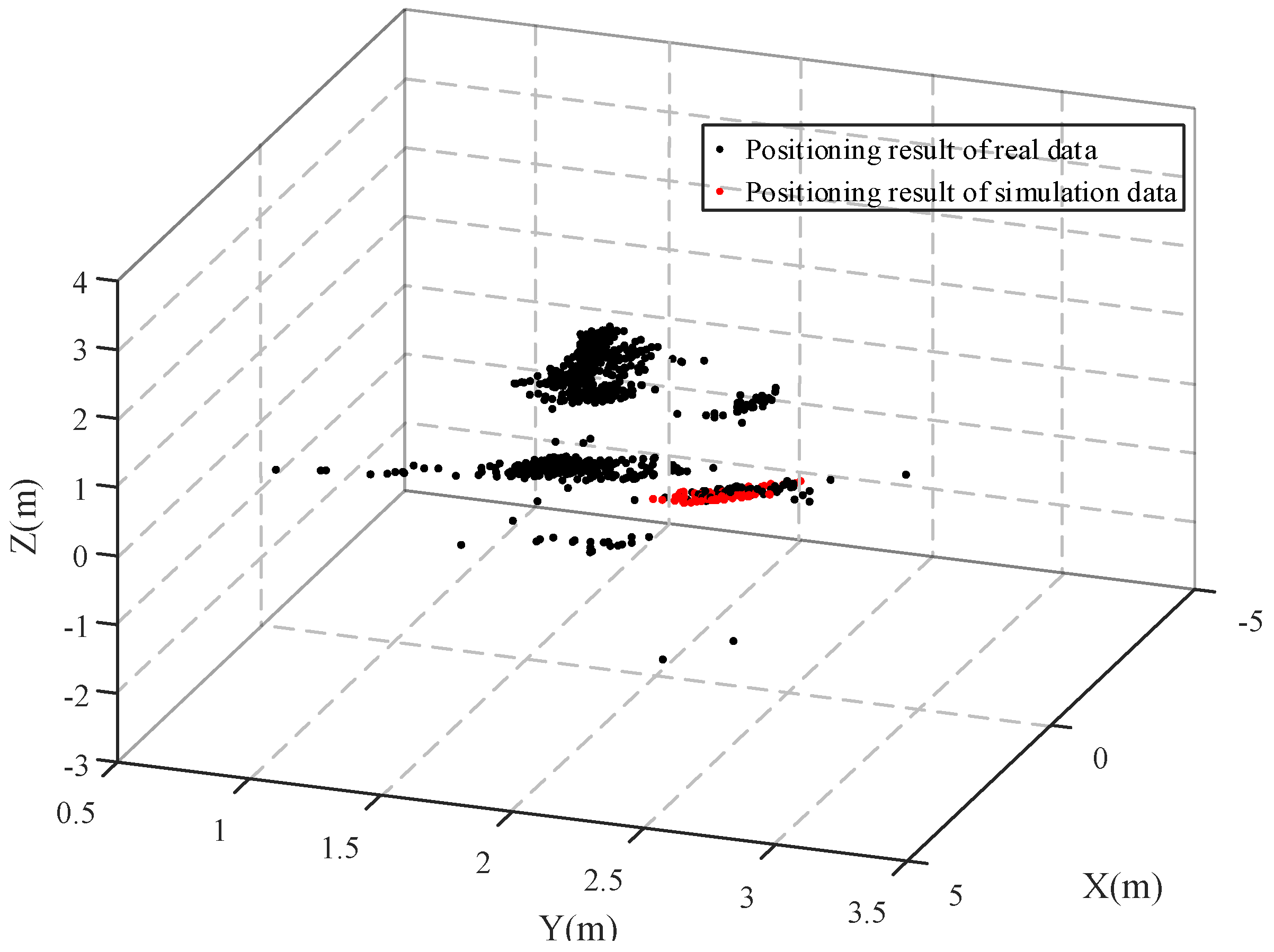 Remotesensing 15 04903 g008