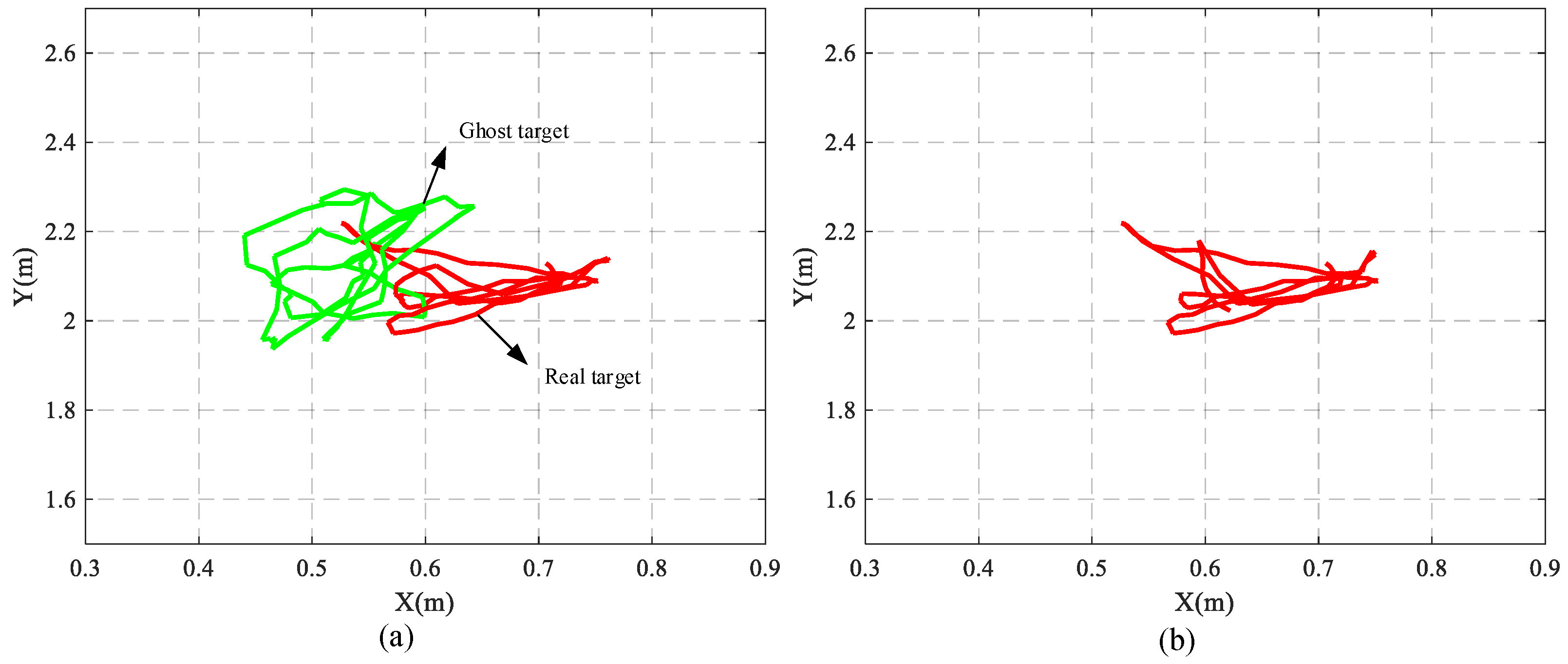 Remotesensing 15 04903 g011