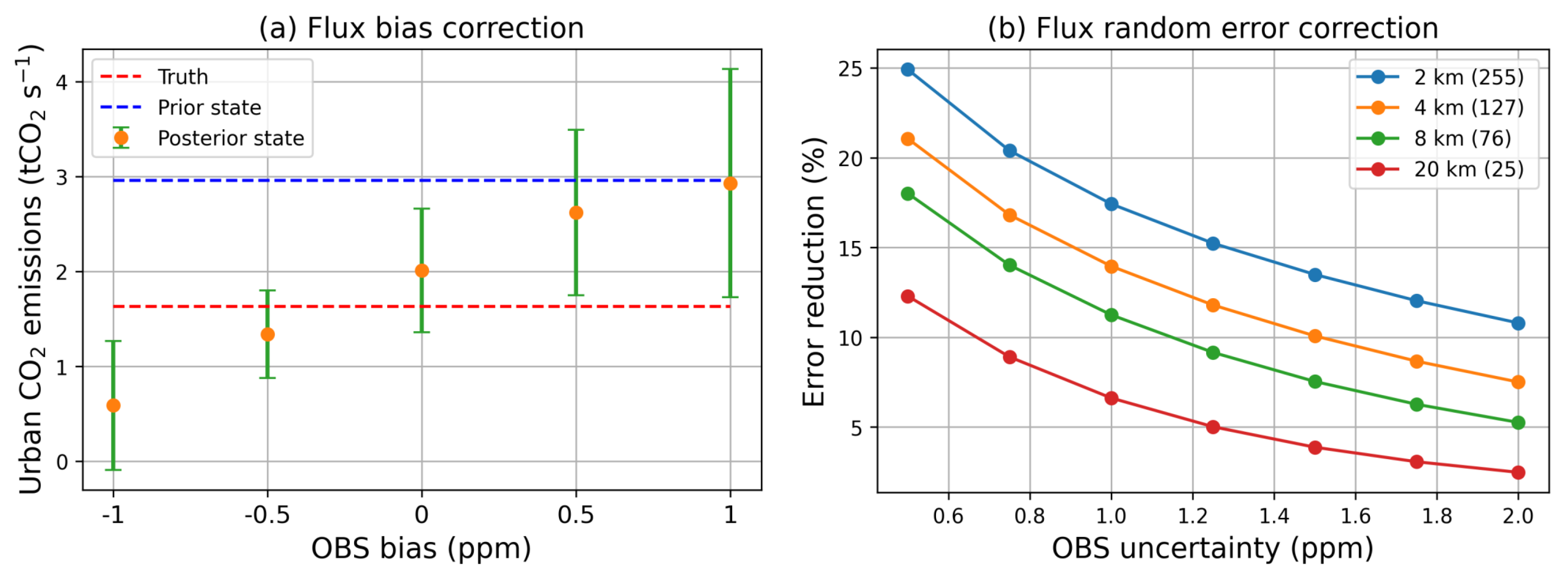 Remotesensing 15 04904 g008