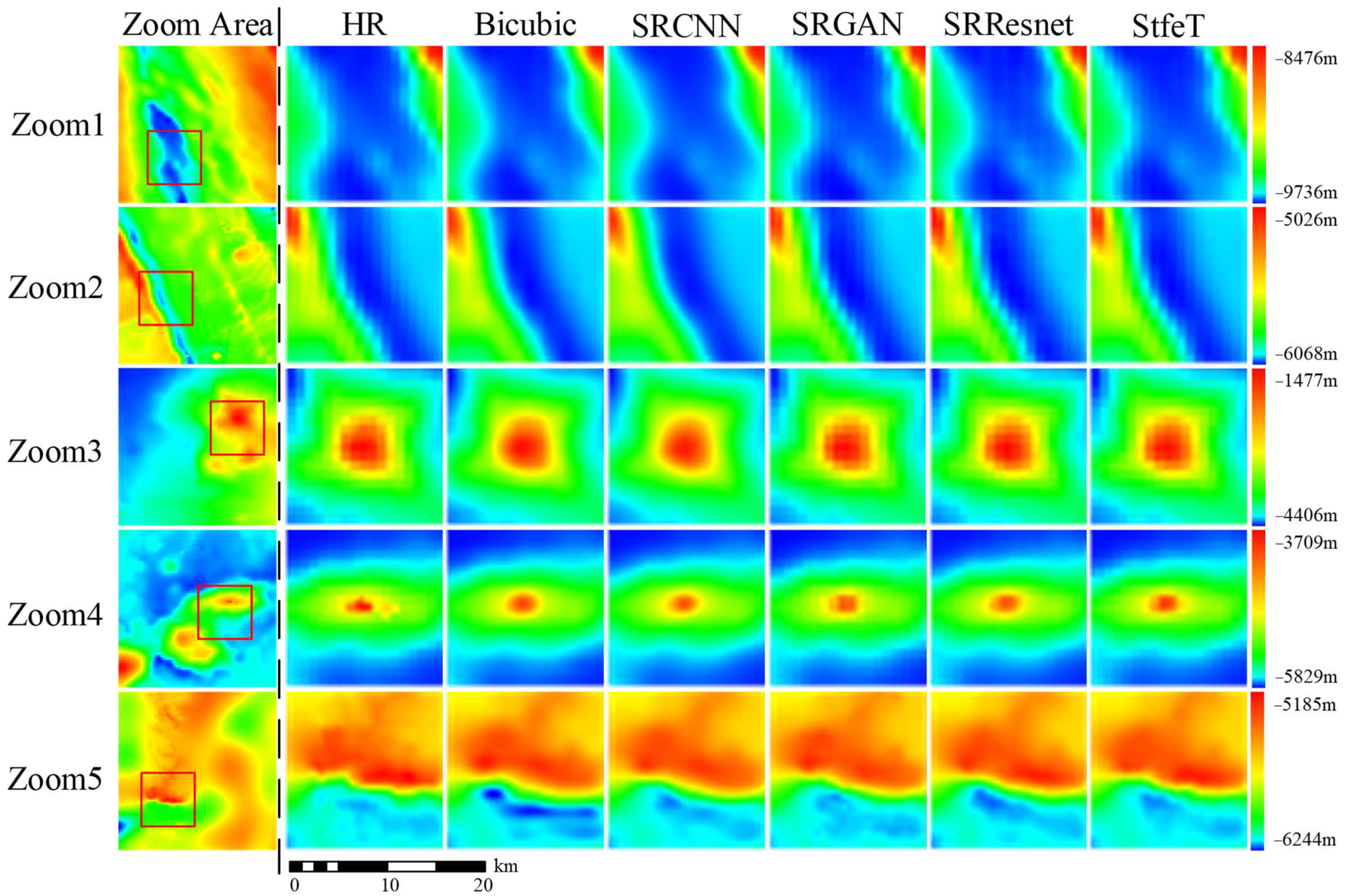 Remotesensing 15 04906 g008