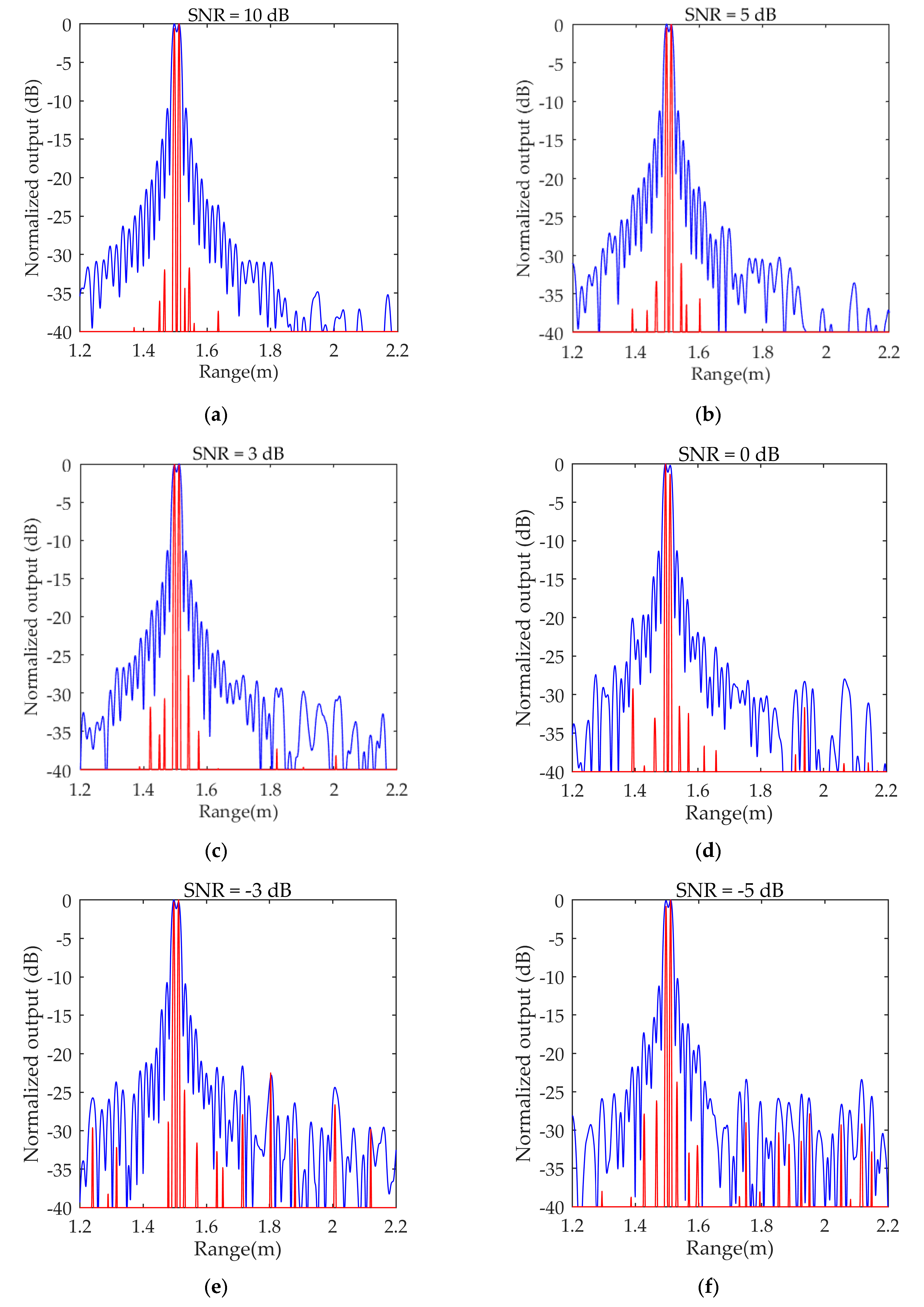Remotesensing 15 04908 g006a