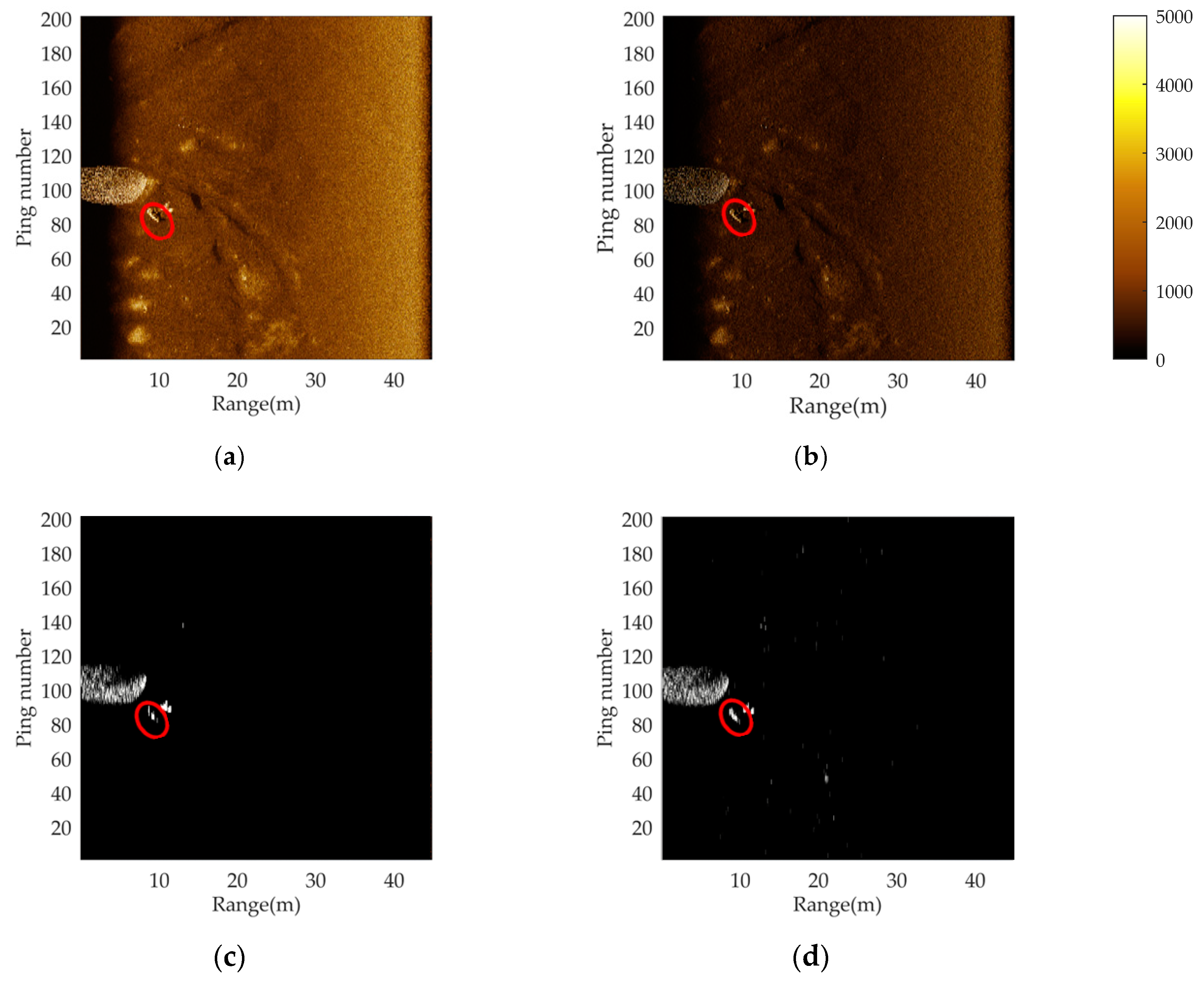 Remotesensing 15 04908 g010