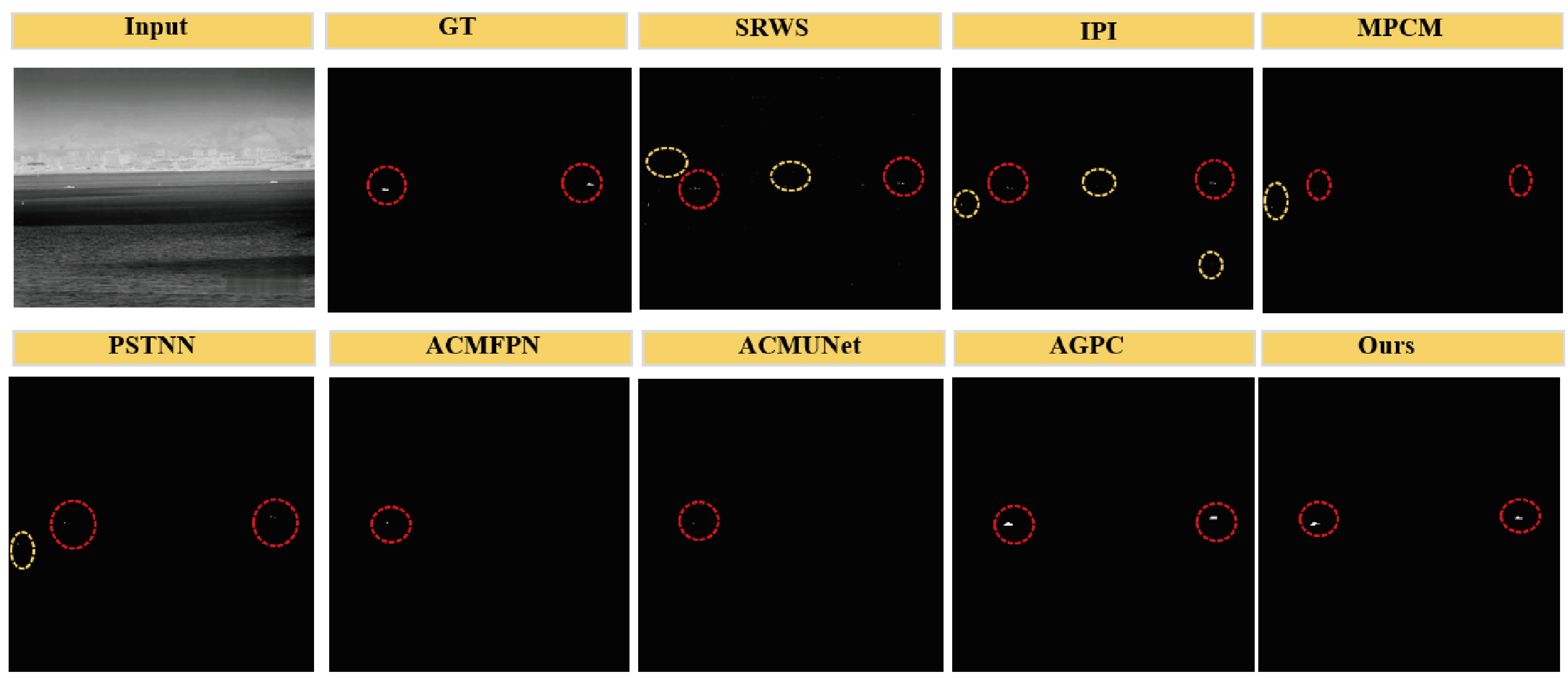Remotesensing 15 04909 g007