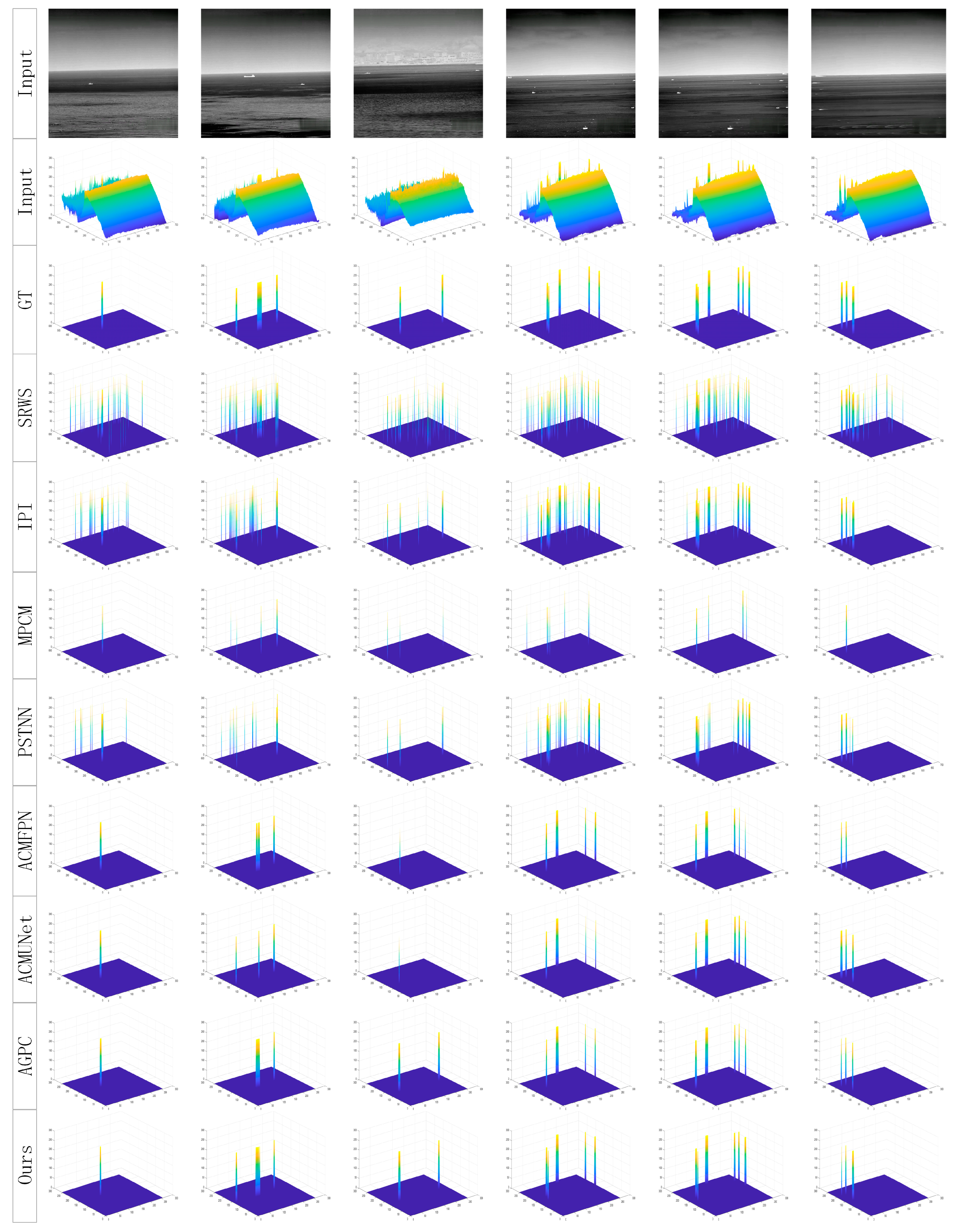 Remotesensing 15 04909 g0a1
