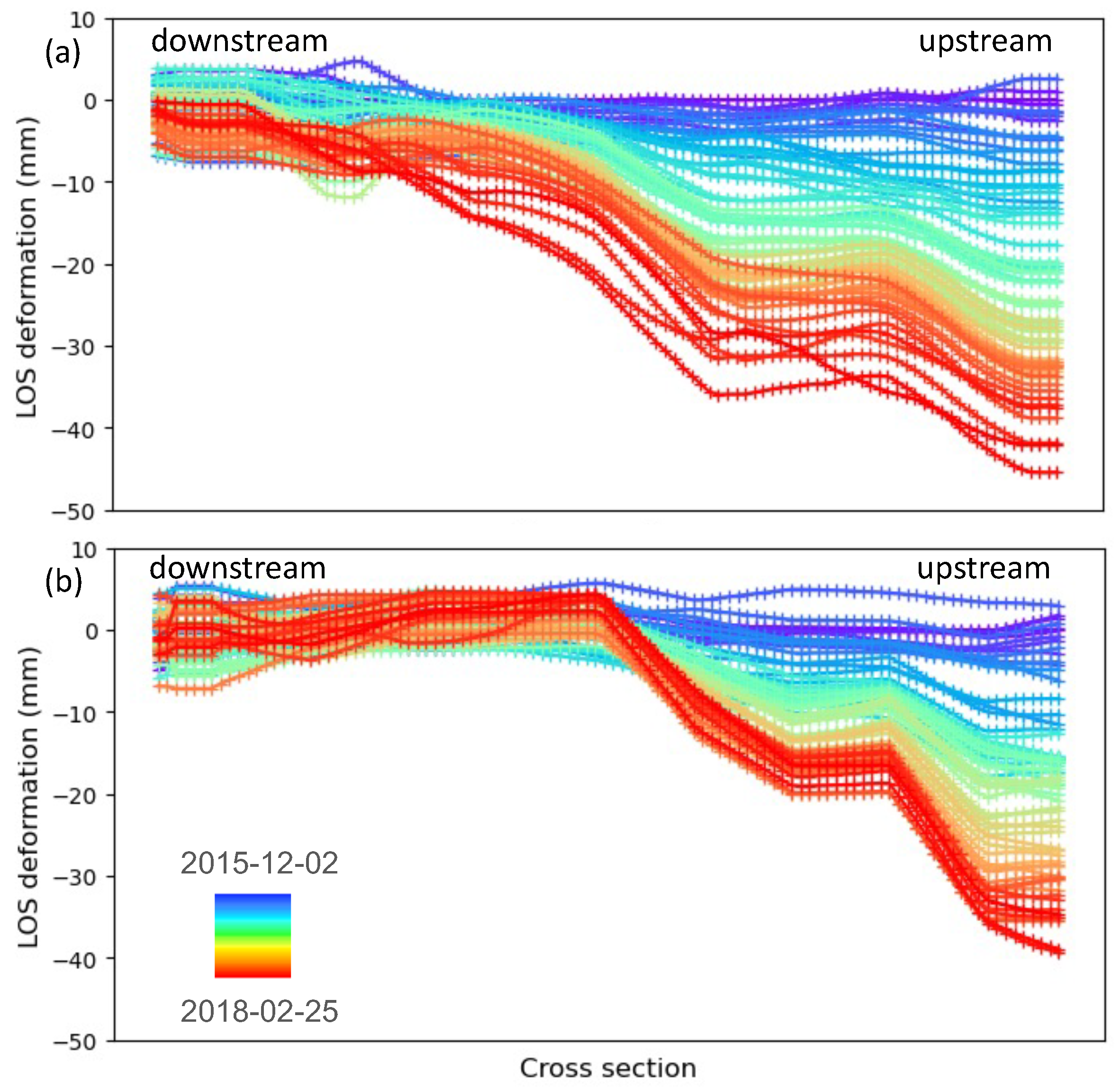 Remotesensing 15 04910 g002 Remotesensing 15 04910 g002