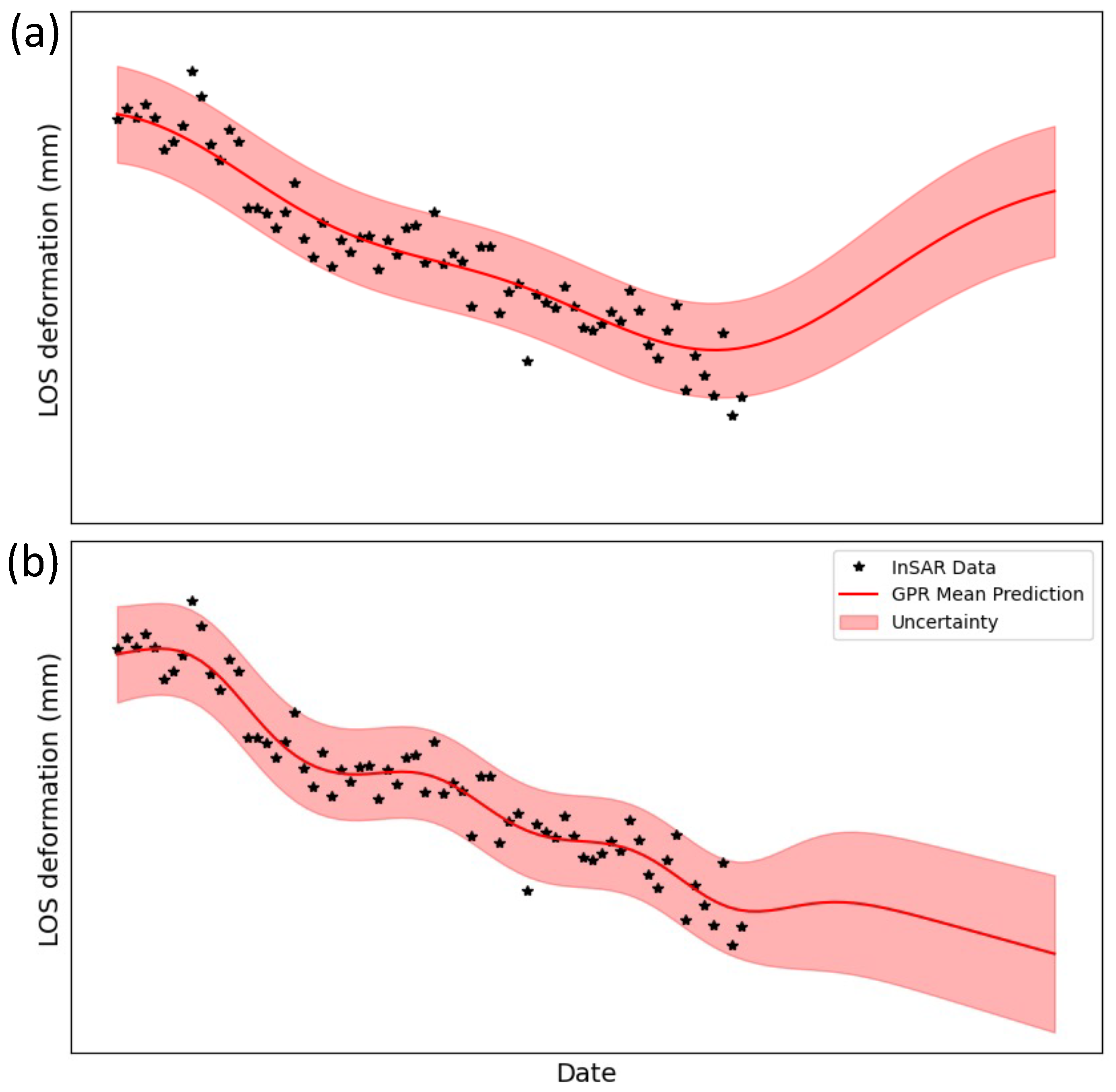 Remotesensing 15 04910 g005 Remotesensing 15 04910 g005