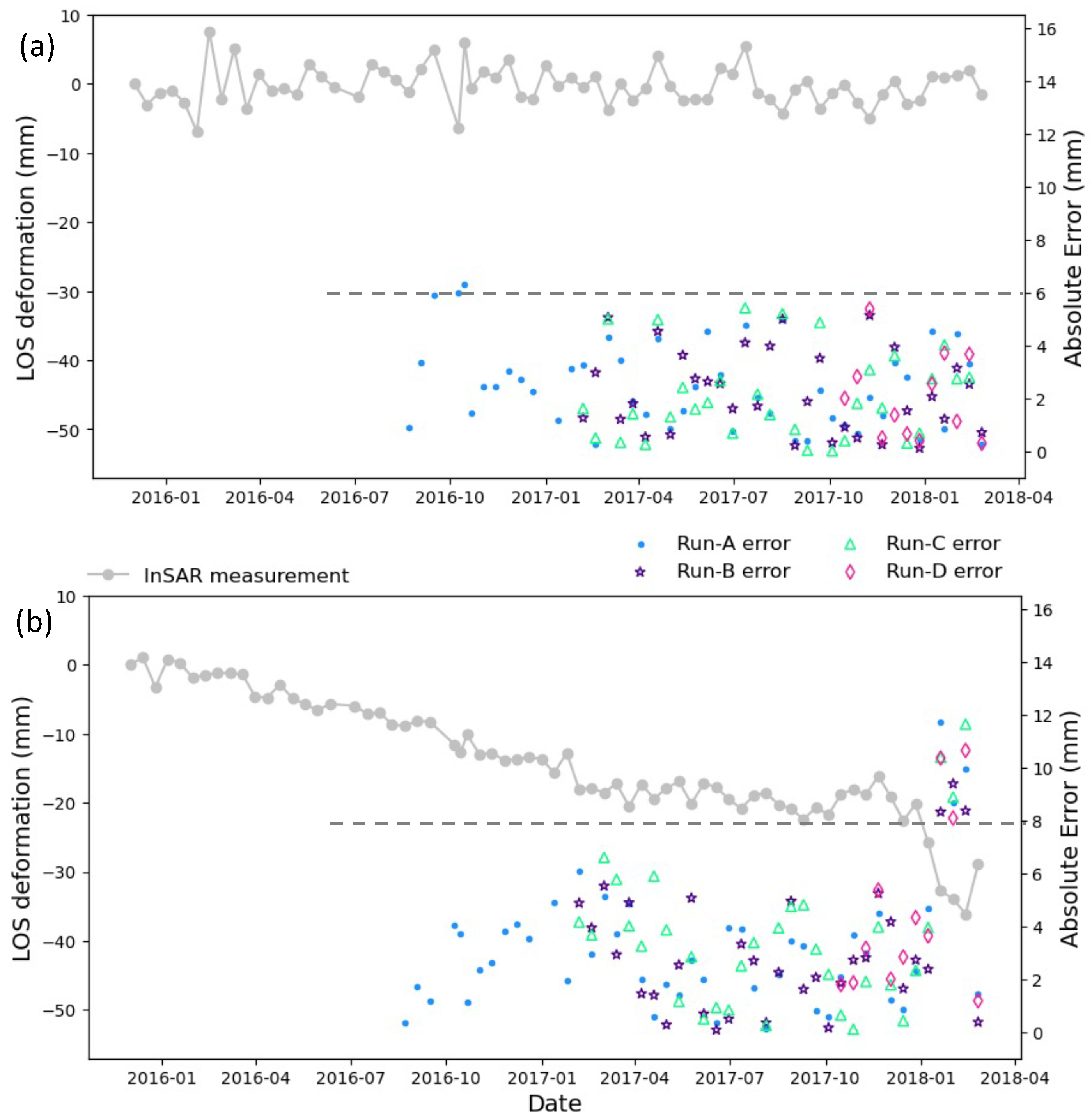 Remotesensing 15 04910 g006 Remotesensing 15 04910 g006