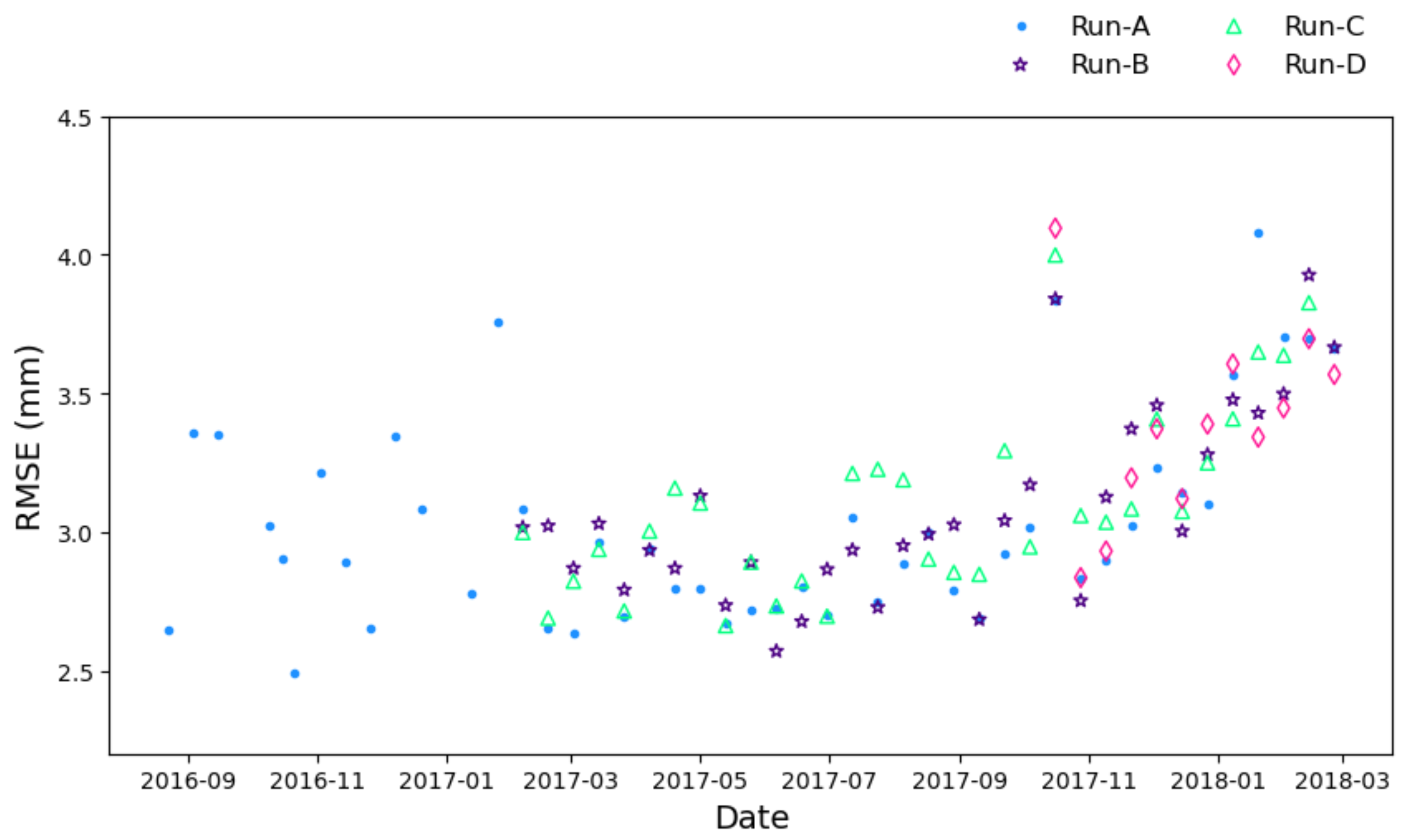 Remotesensing 15 04910 g007 Remotesensing 15 04910 g007