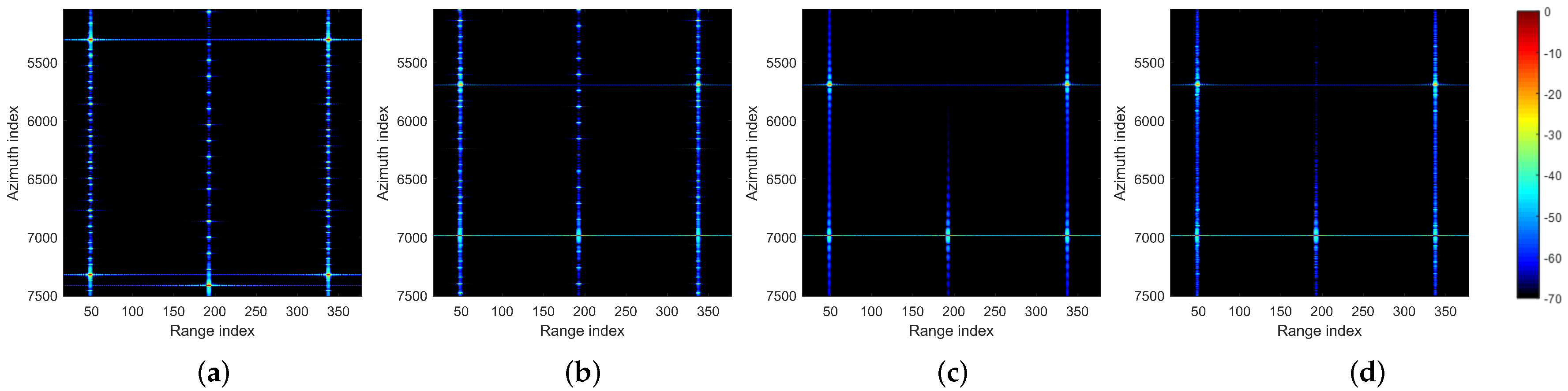 Remotesensing 15 04911 g008