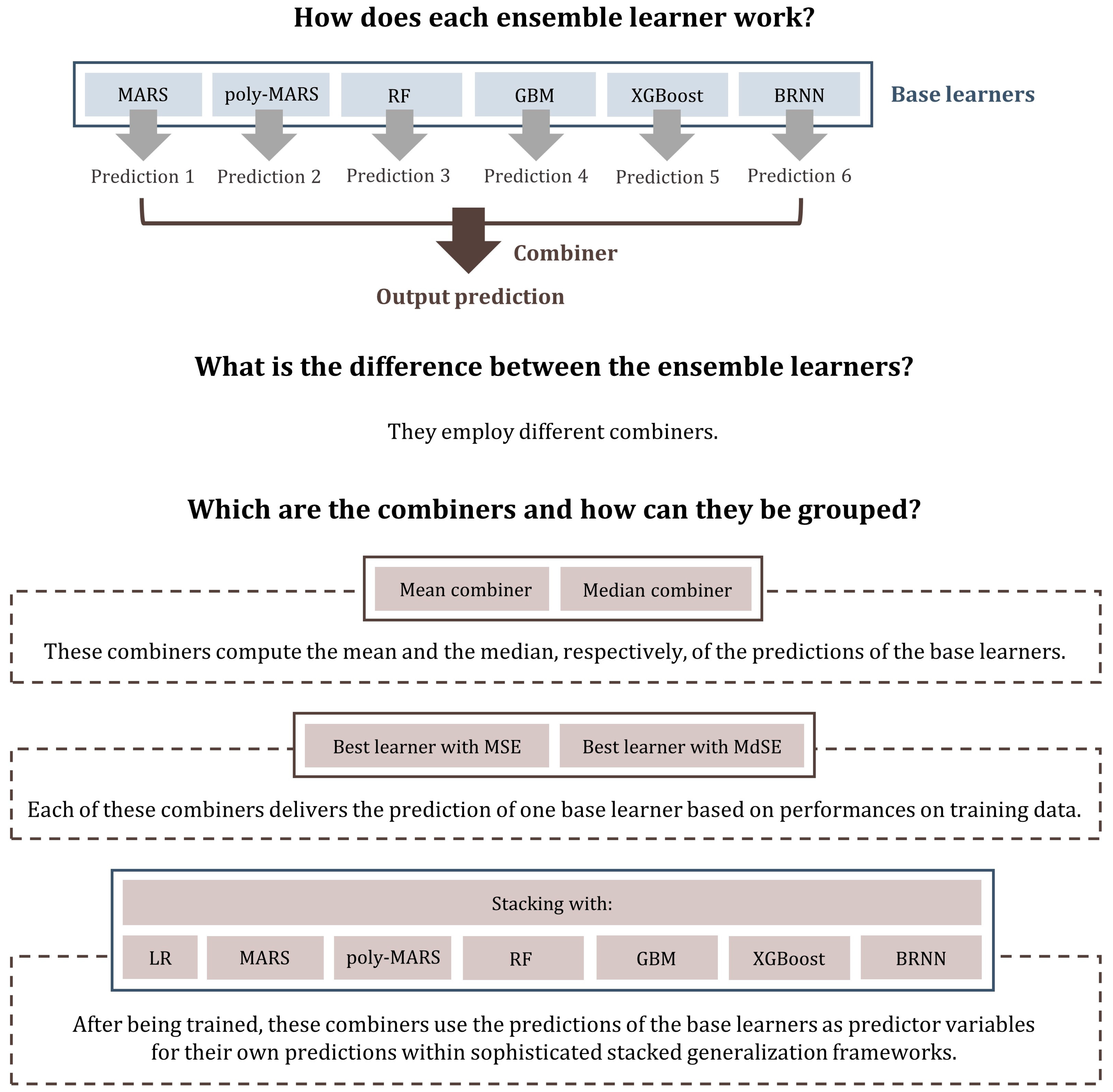 Remotesensing 15 04912 g001