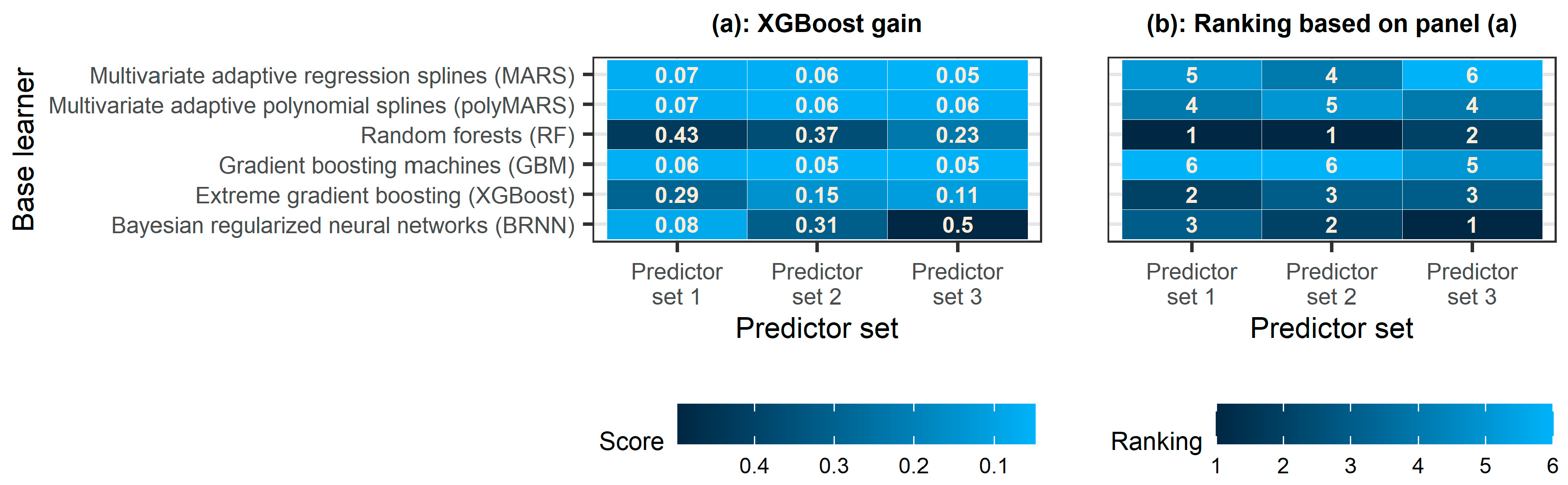 Remotesensing 15 04912 g009