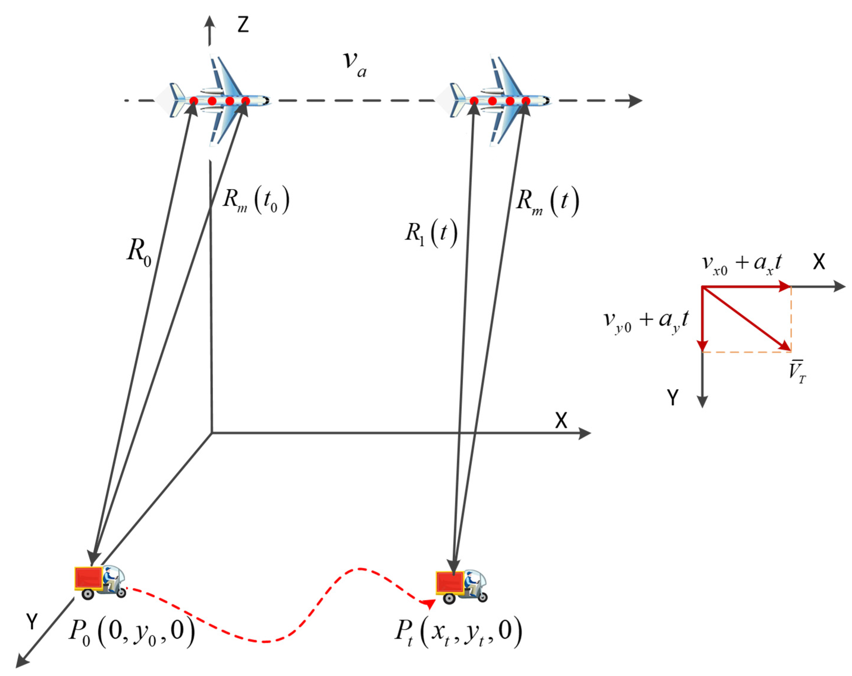 Remotesensing 15 04913 g001