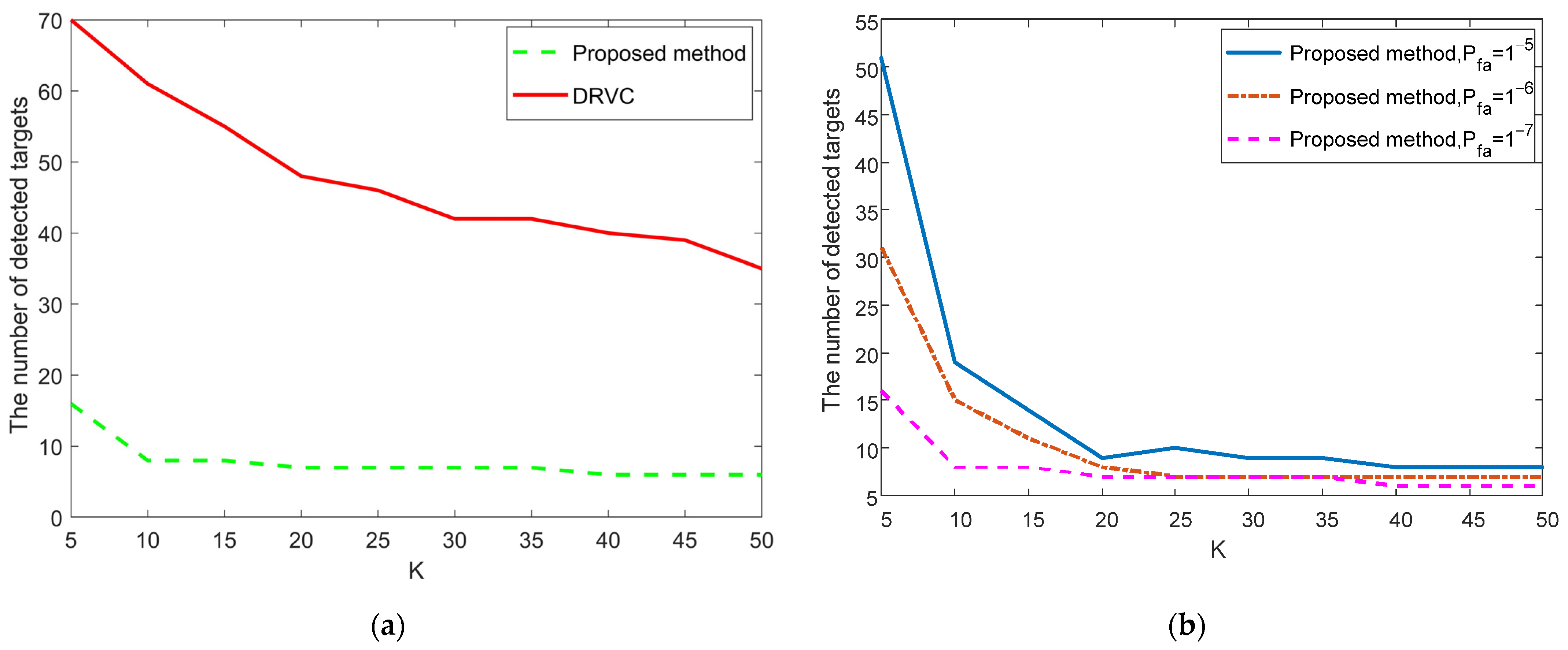 Remotesensing 15 04913 g014
