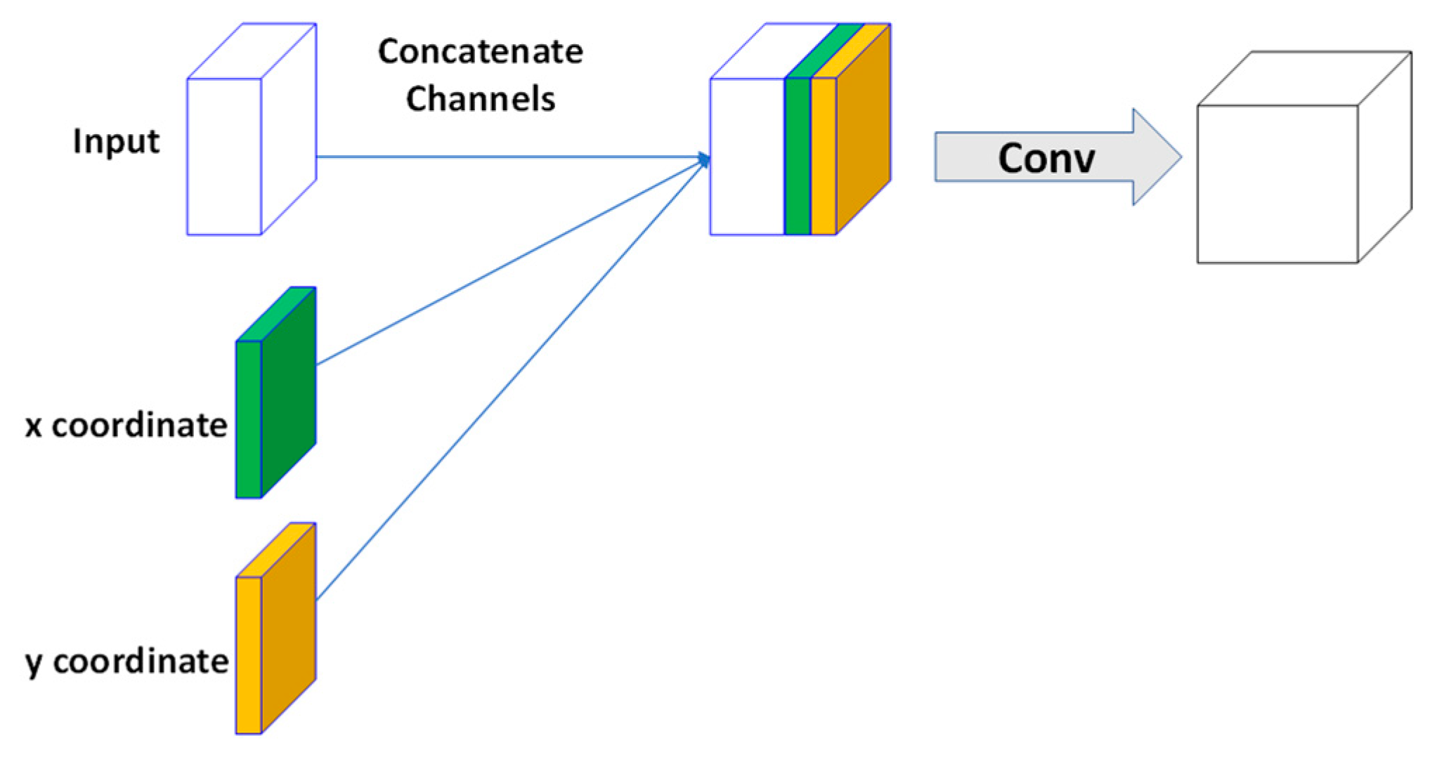 Remotesensing 15 04914 g001
