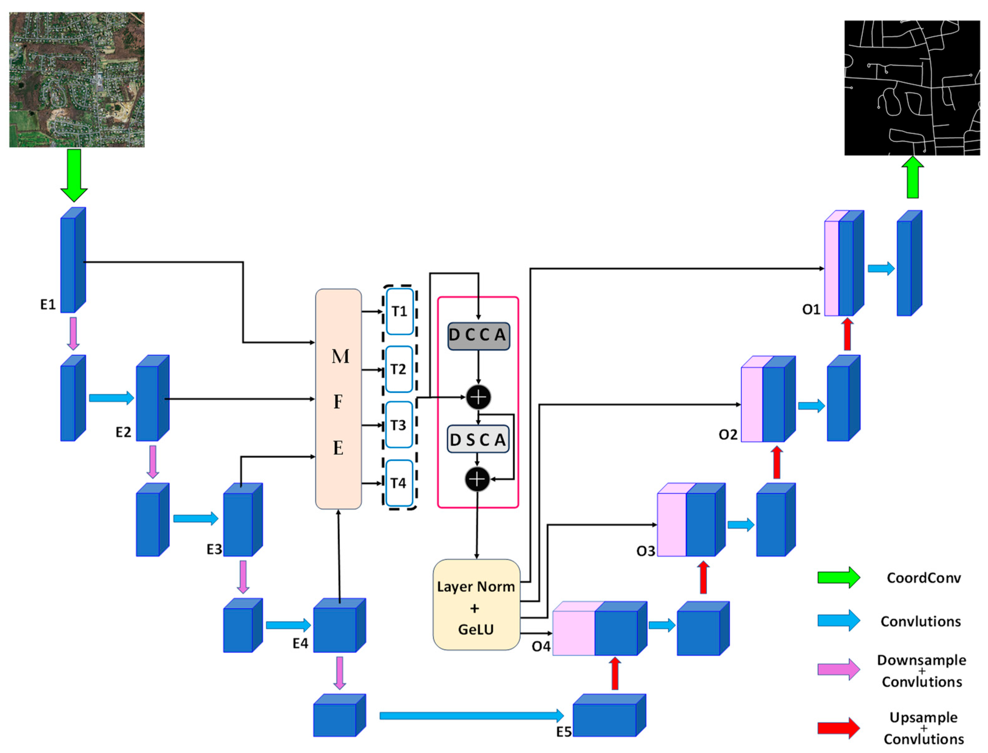 Remotesensing 15 04914 g008