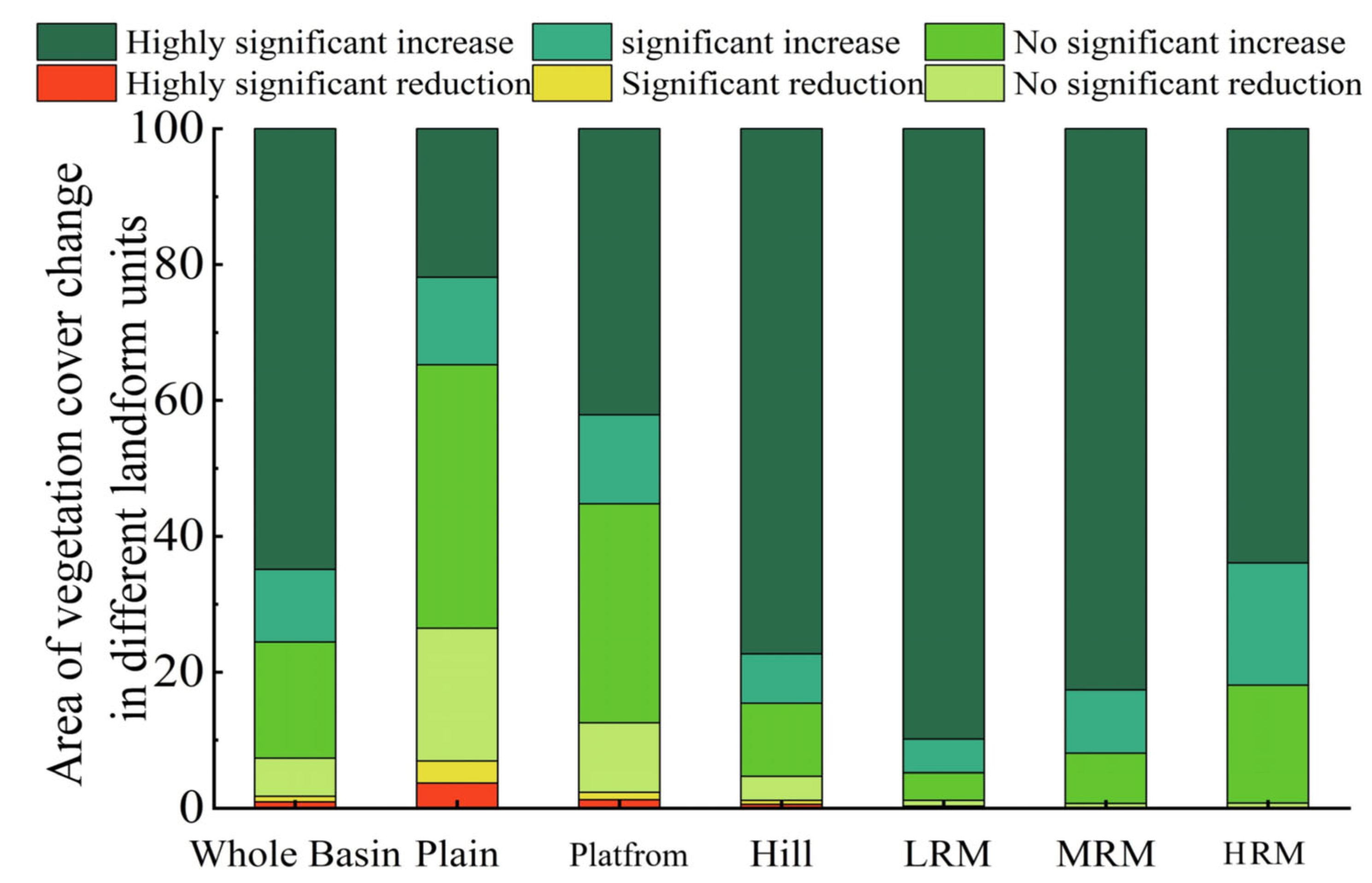 Remotesensing 15 04916 g004