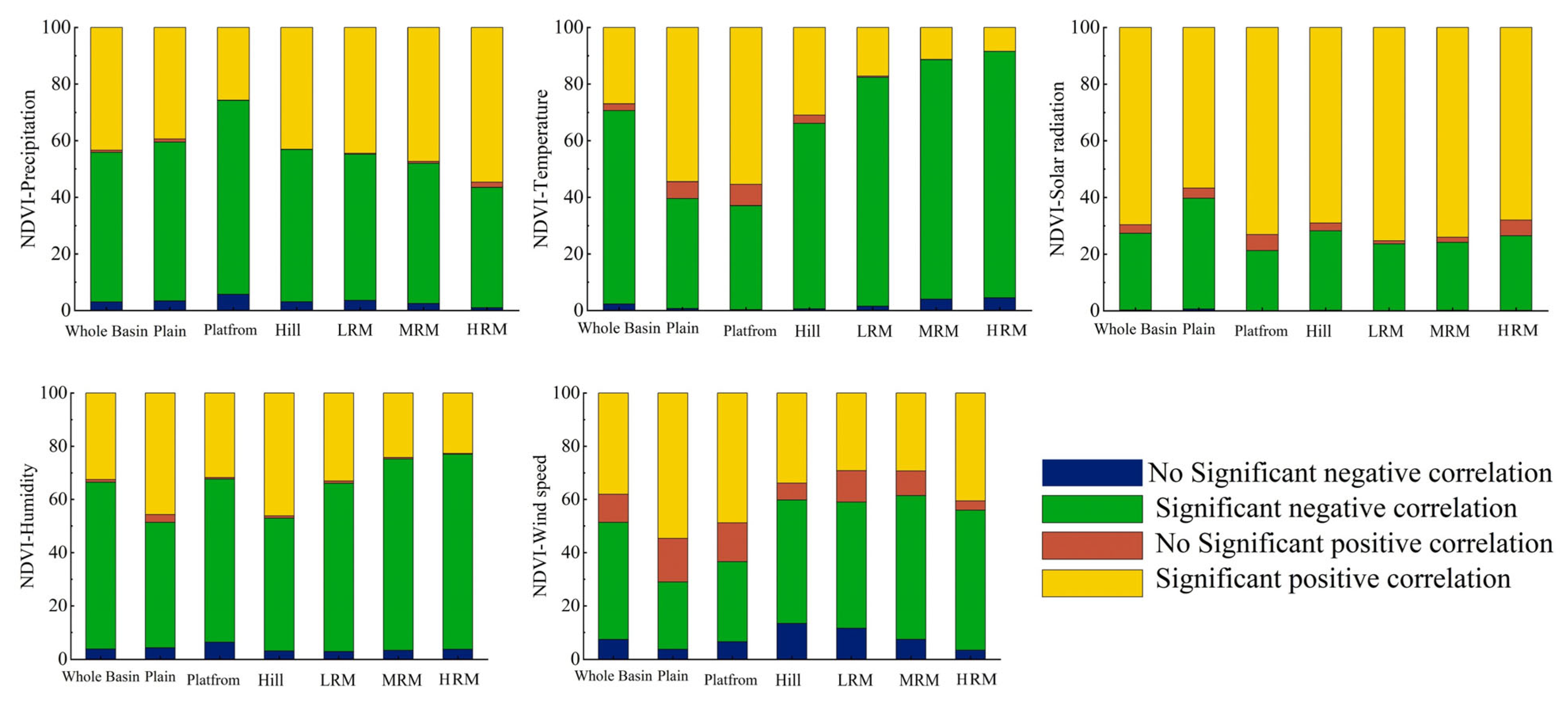 Remotesensing 15 04916 g009