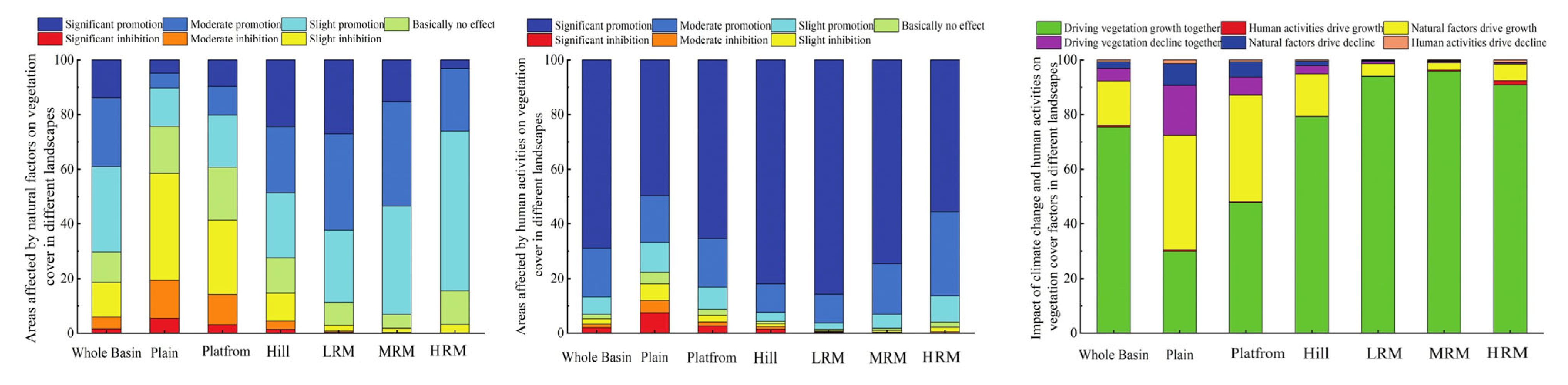 Remotesensing 15 04916 g011