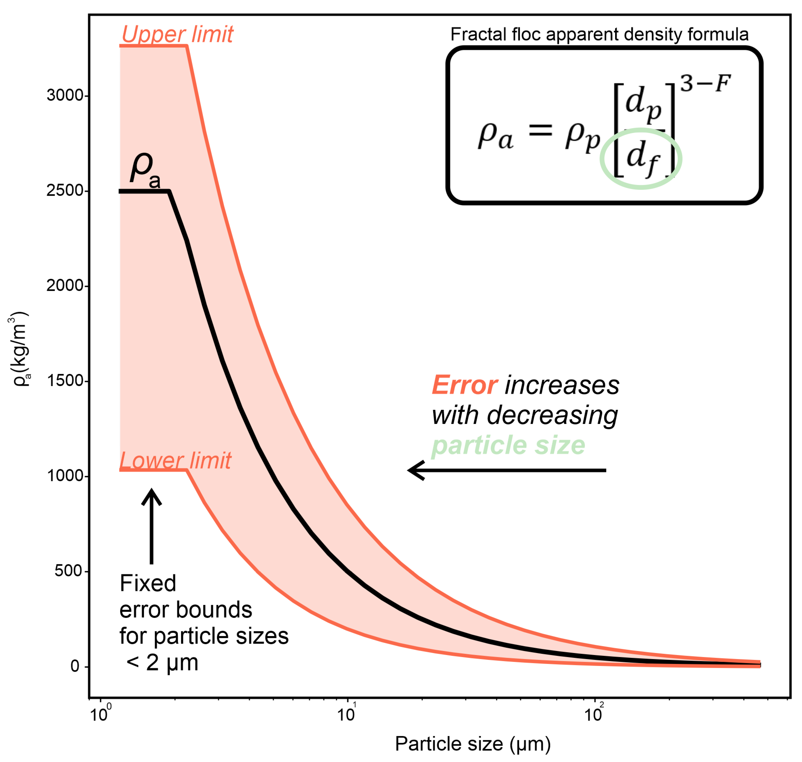 Remotesensing 15 04918 g0a2