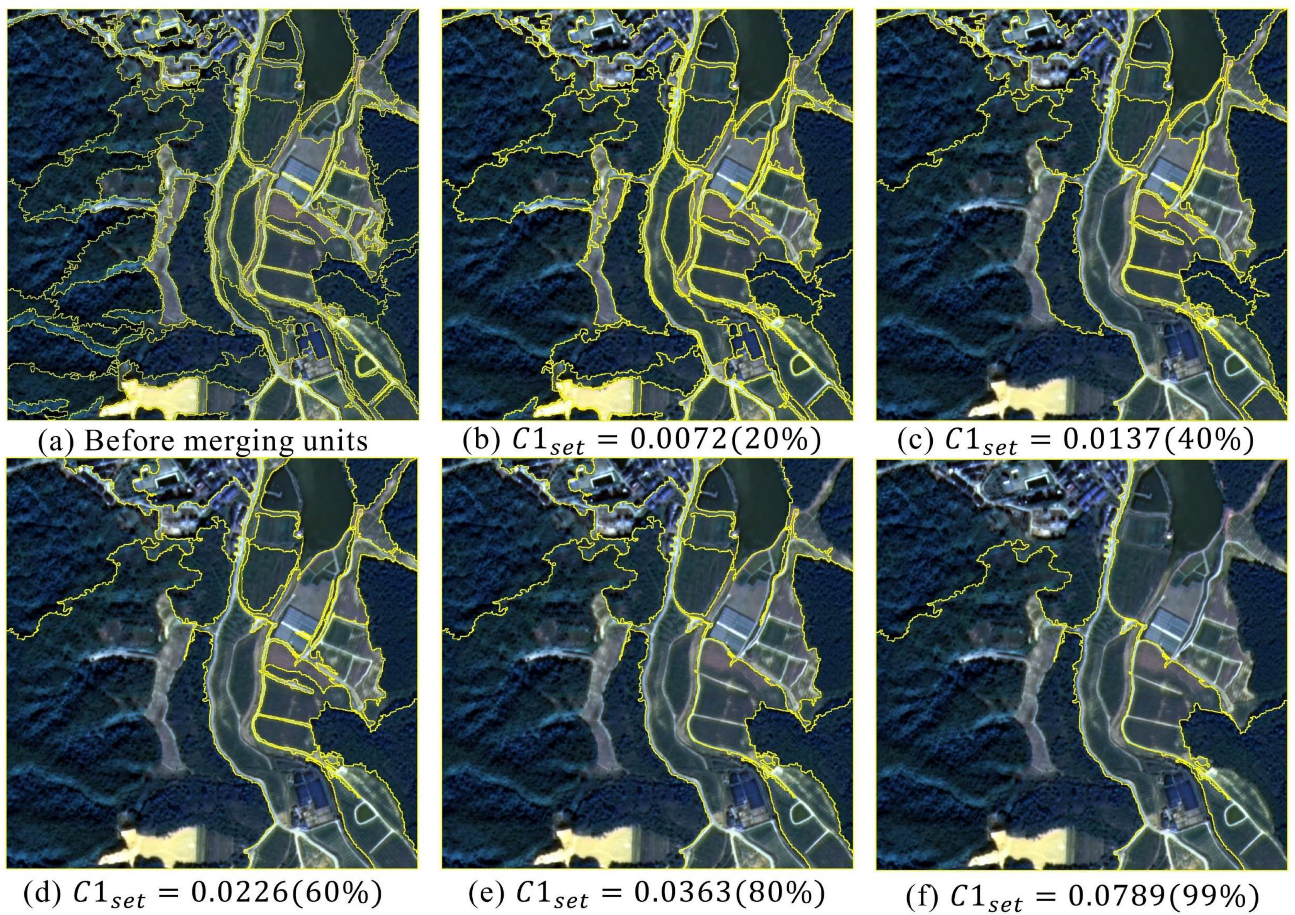 Remotesensing 15 04920 g005