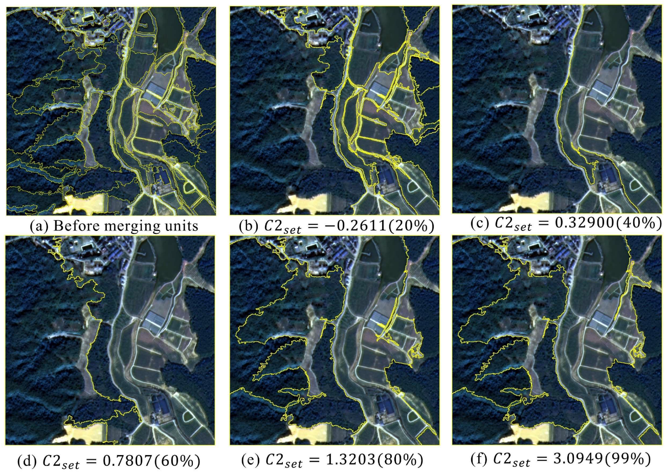 Remotesensing 15 04920 g008