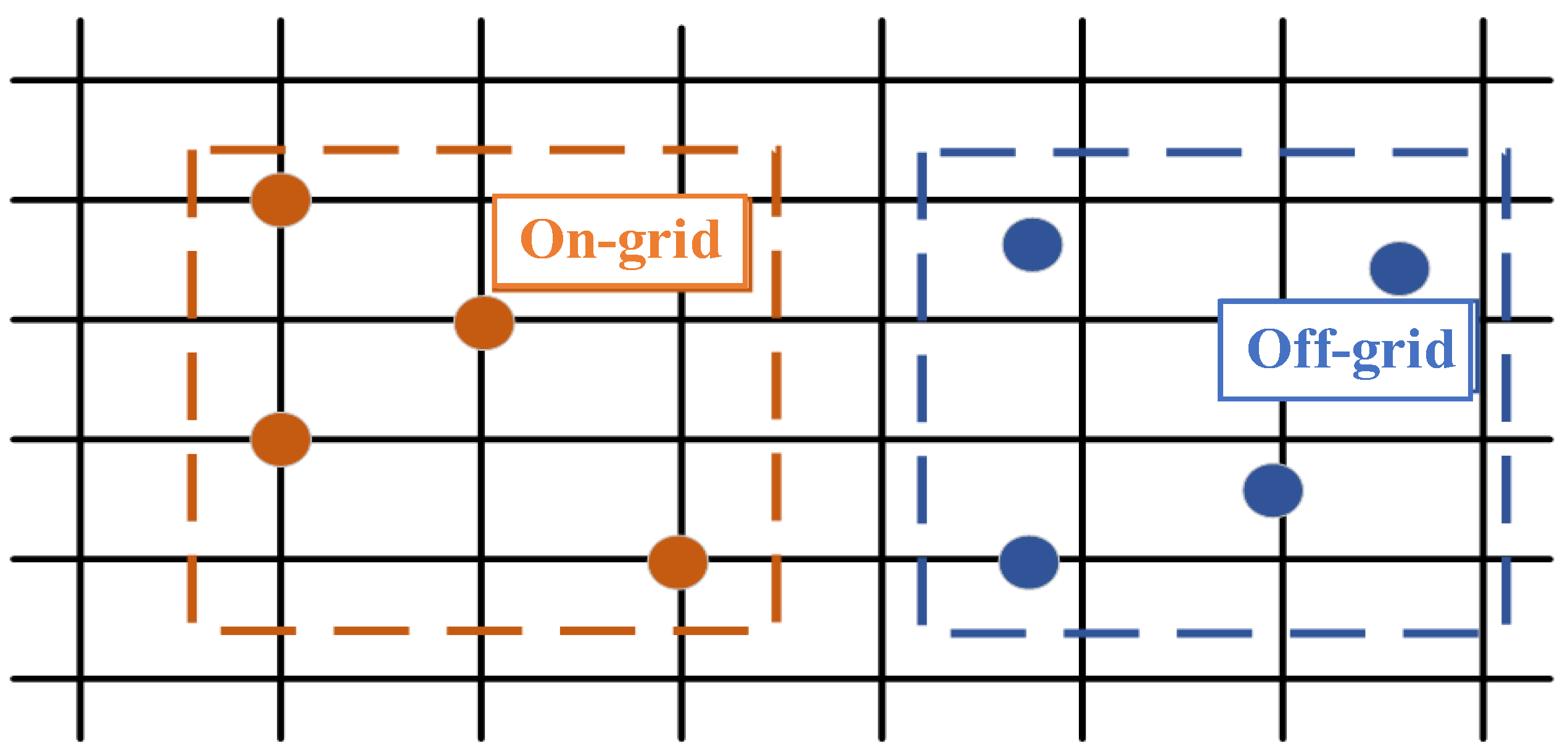 Remotesensing 15 04921 g003
