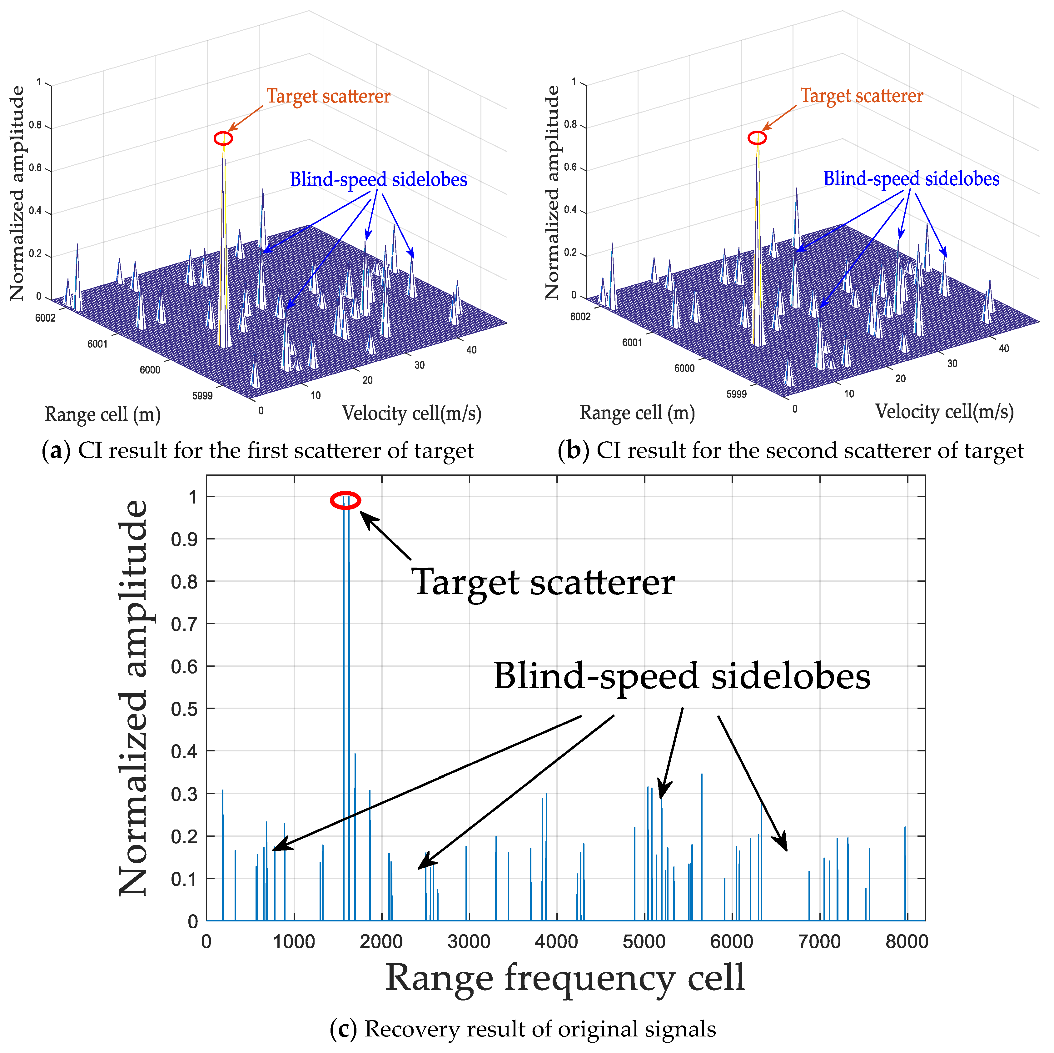 Remotesensing 15 04921 g008