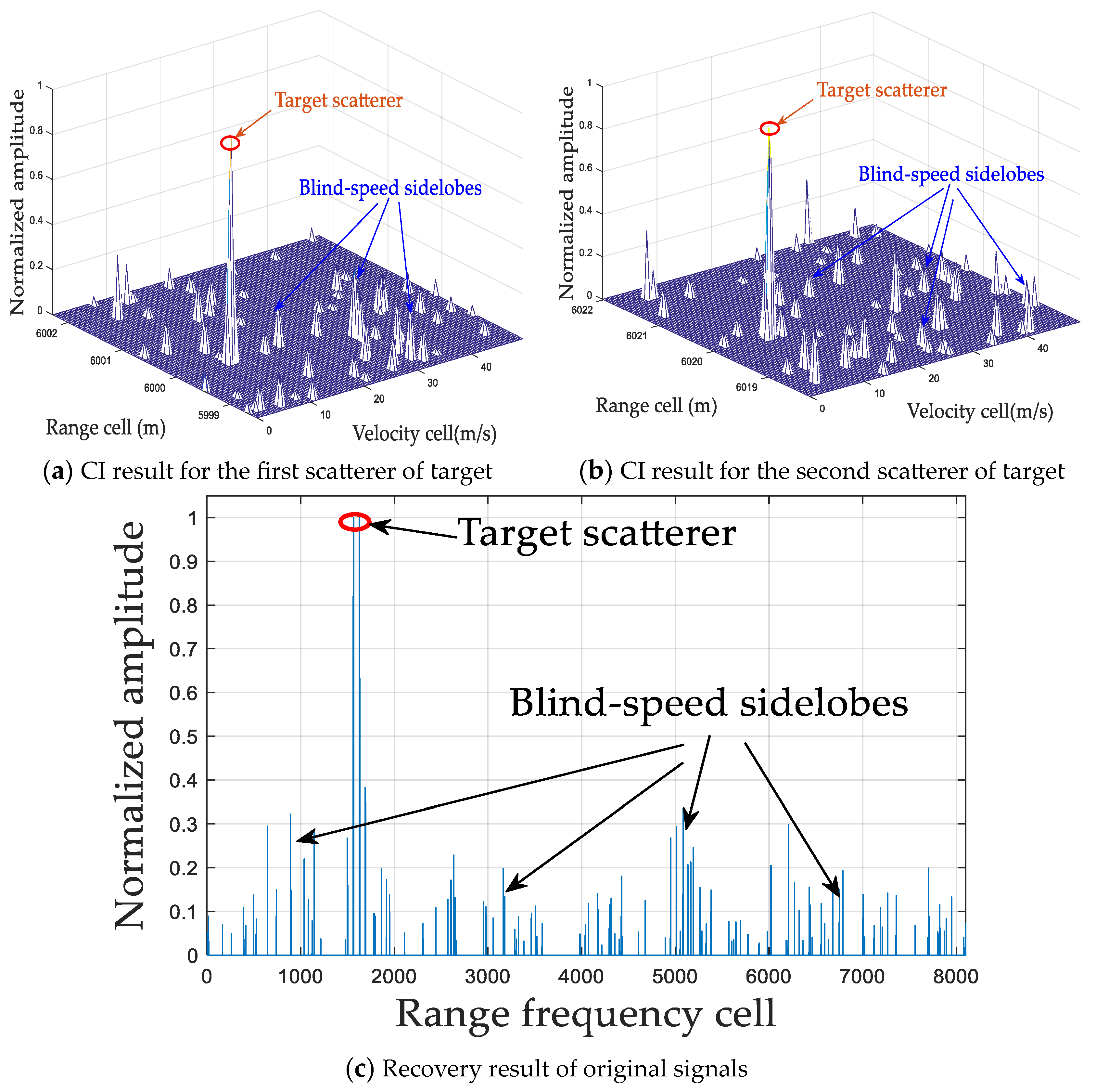 Remotesensing 15 04921 g009
