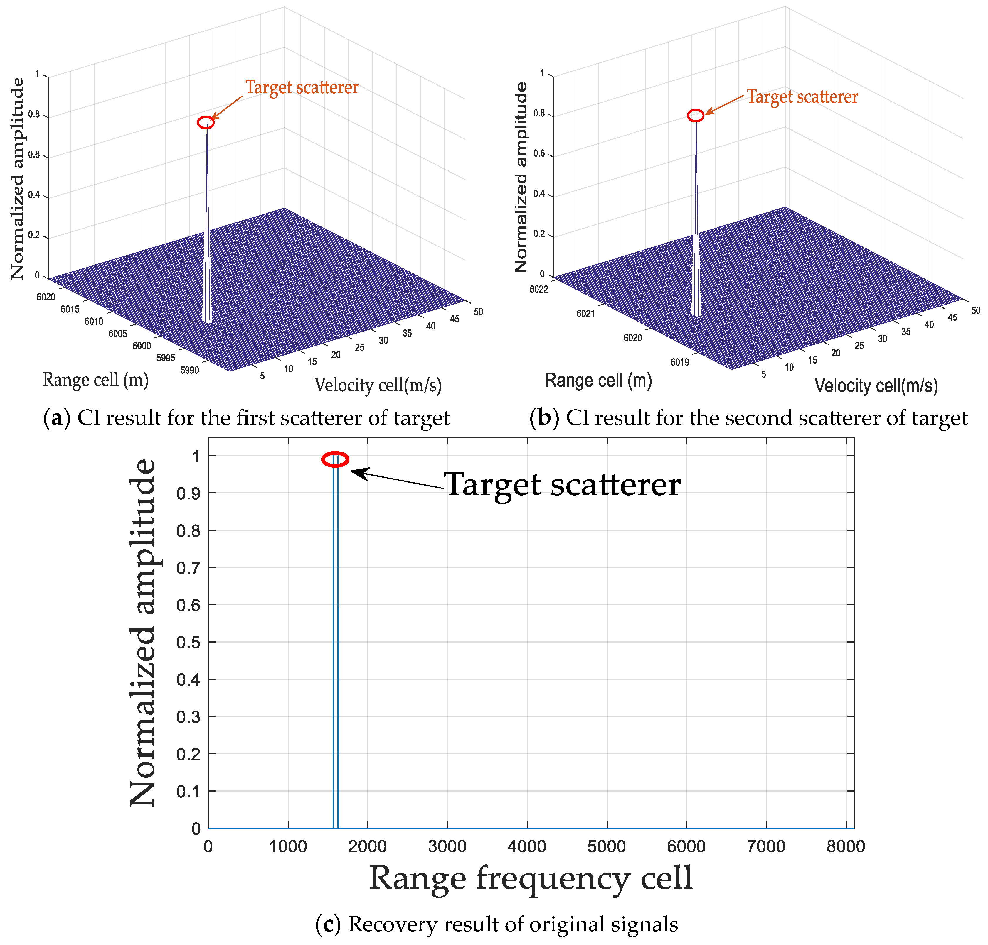 Remotesensing 15 04921 g011