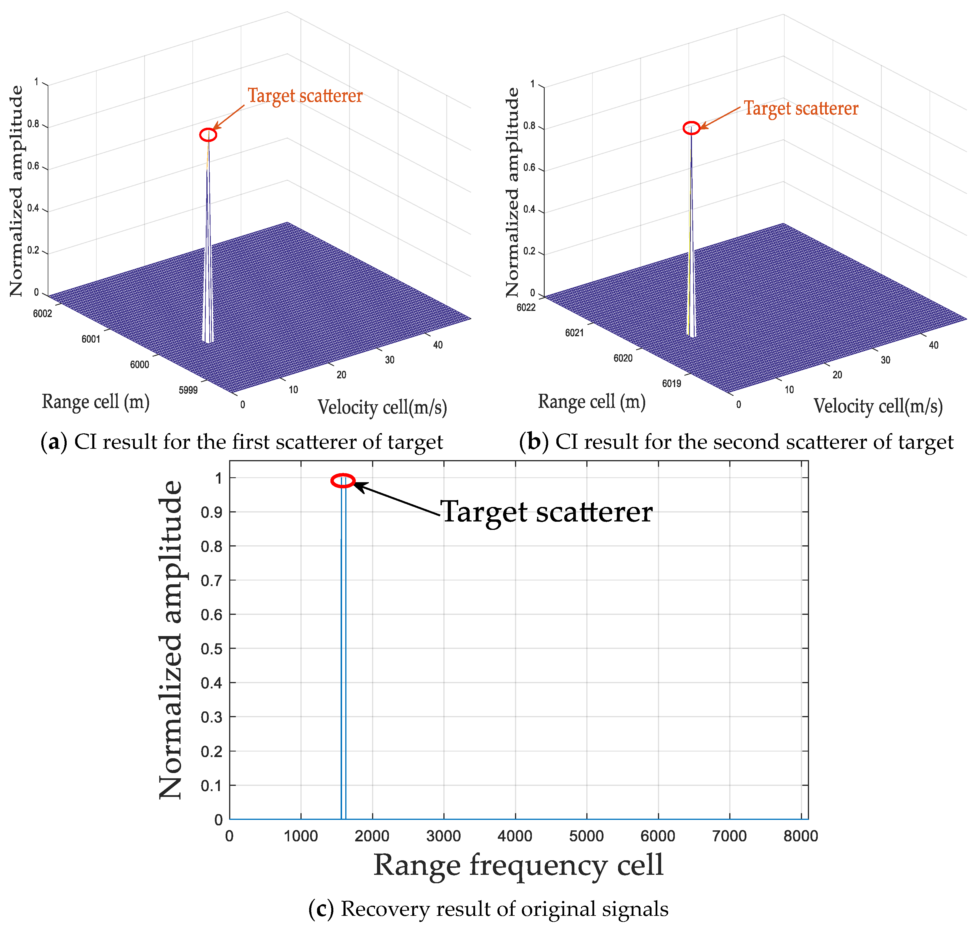 Remotesensing 15 04921 g013