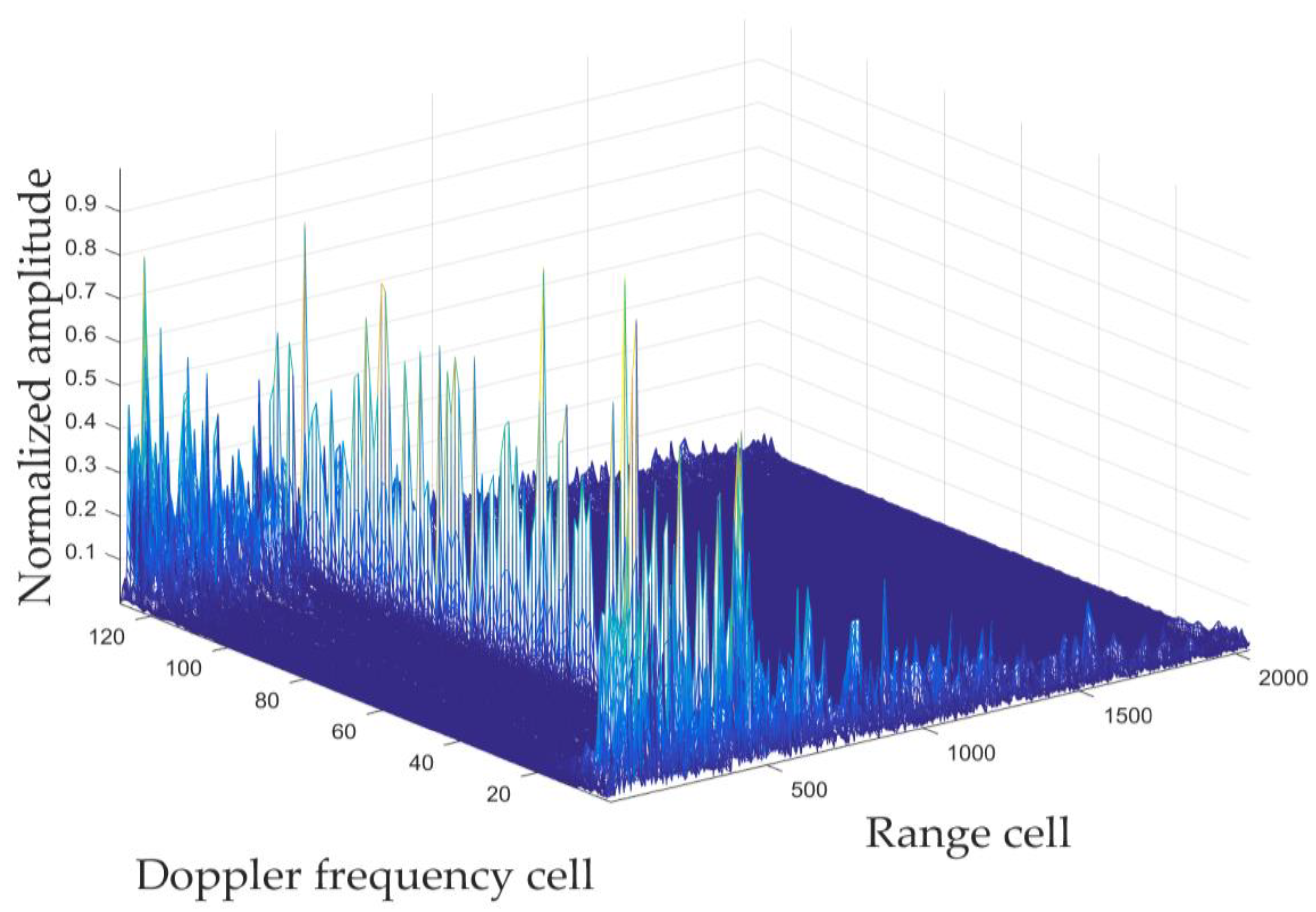 Remotesensing 15 04921 g014
