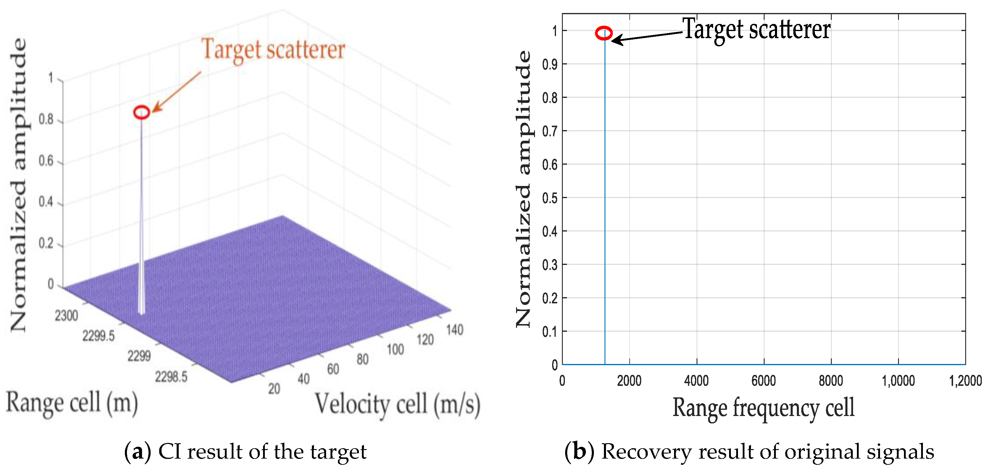 Remotesensing 15 04921 g019