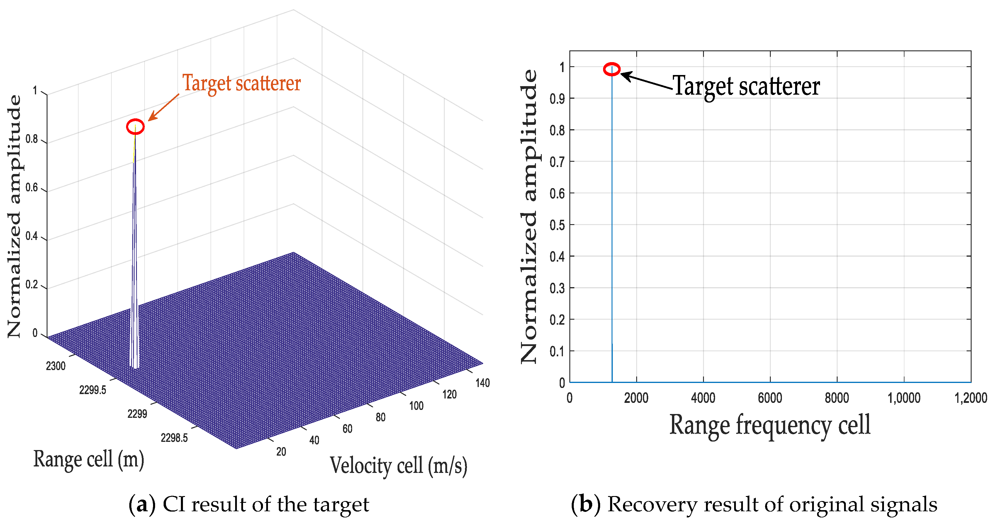 Remotesensing 15 04921 g020