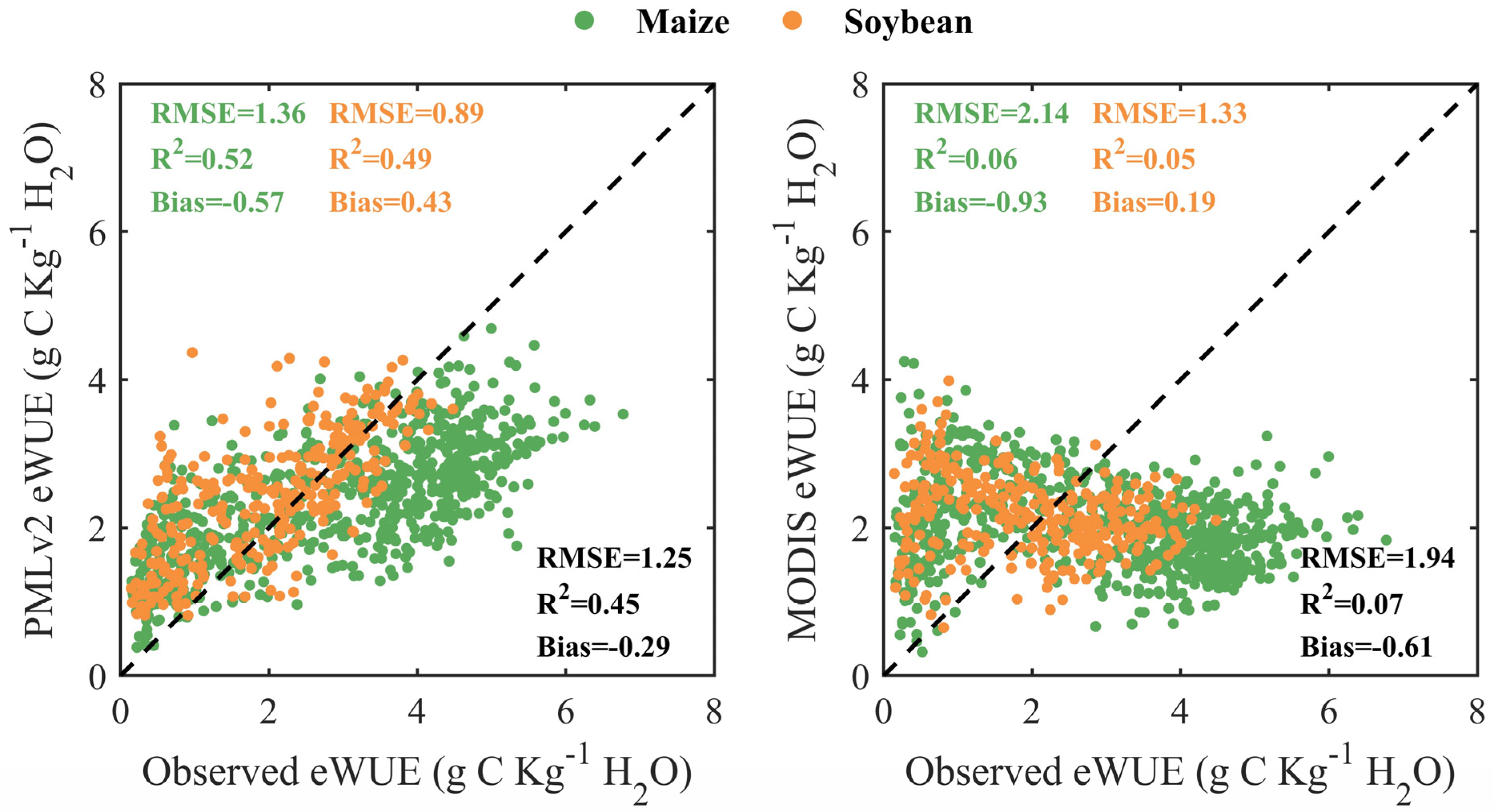 Remotesensing 15 04922 g006
