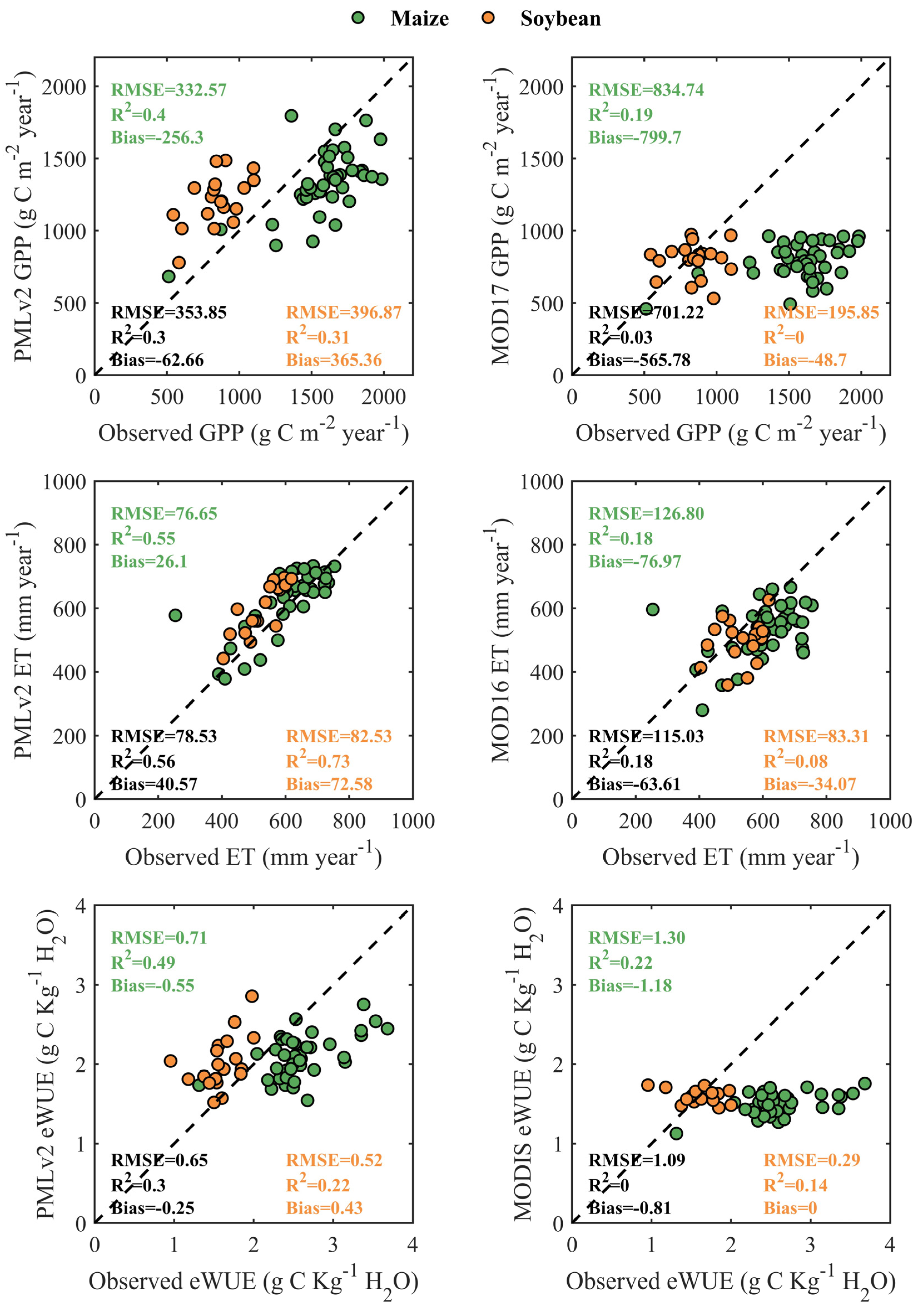 Remotesensing 15 04922 g008