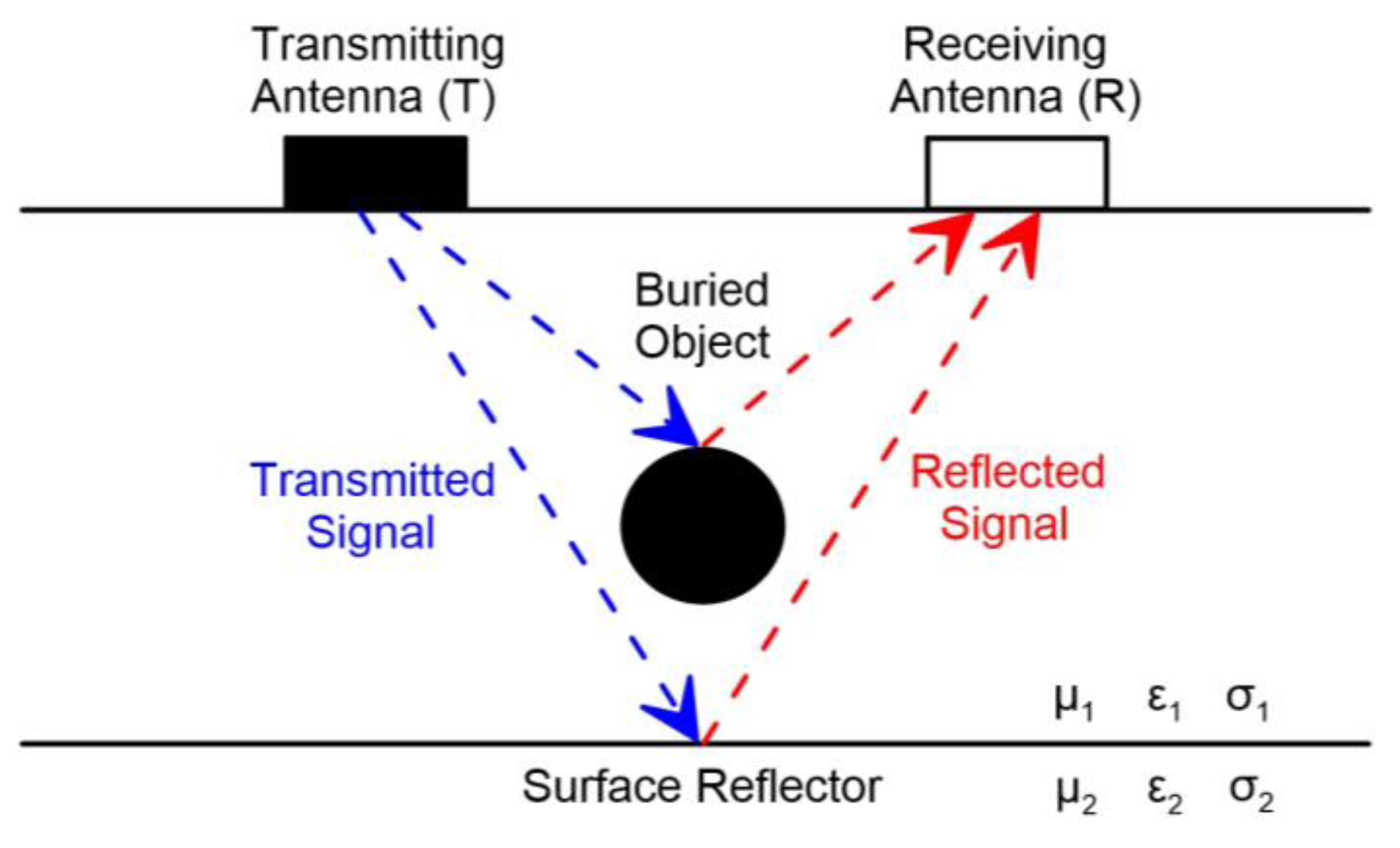 Remotesensing 15 04924 g004