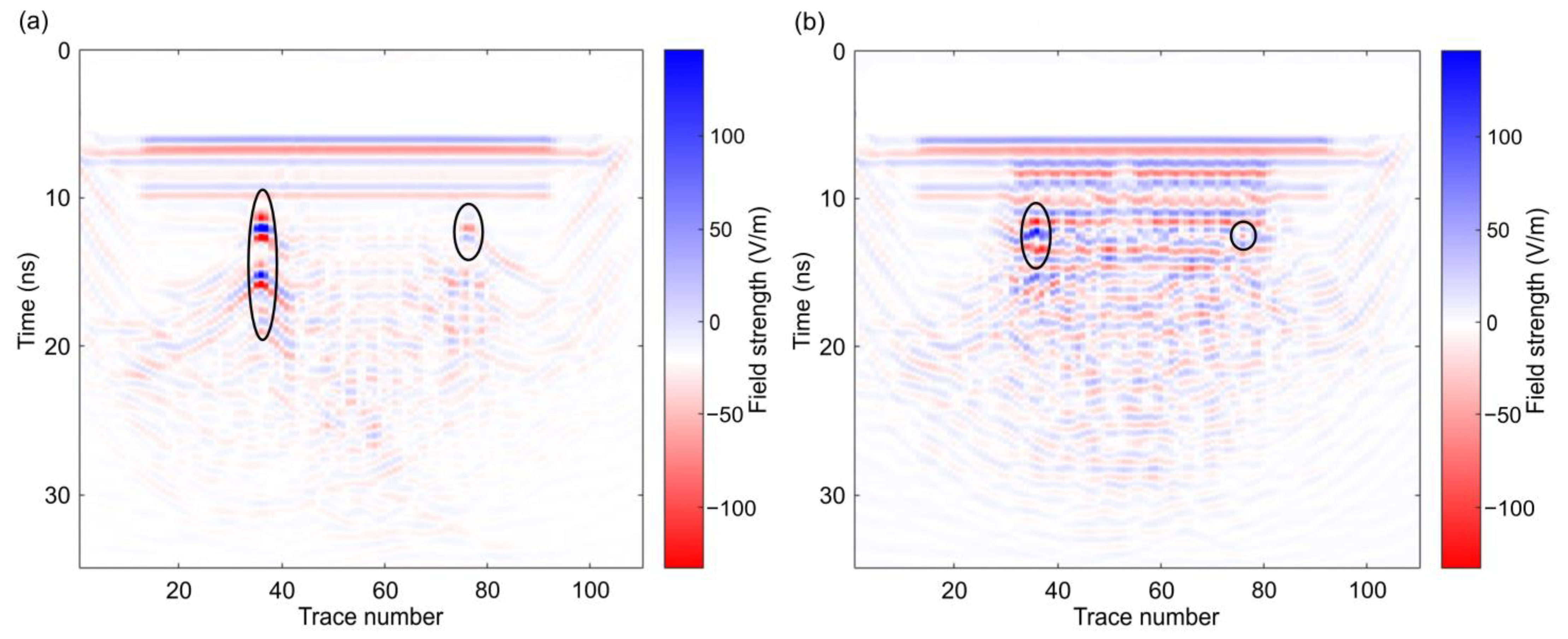 Remotesensing 15 04924 g009