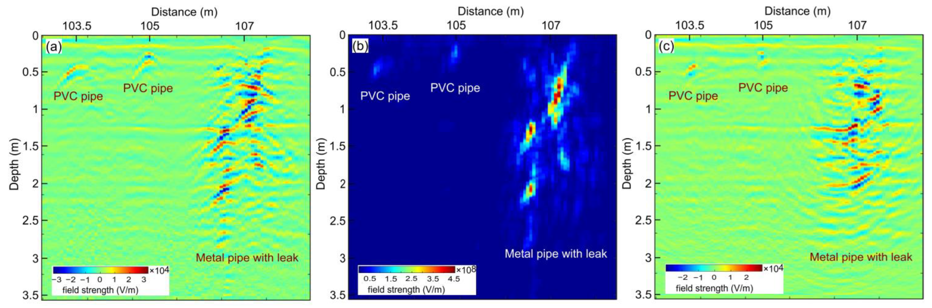 Remotesensing 15 04924 g016