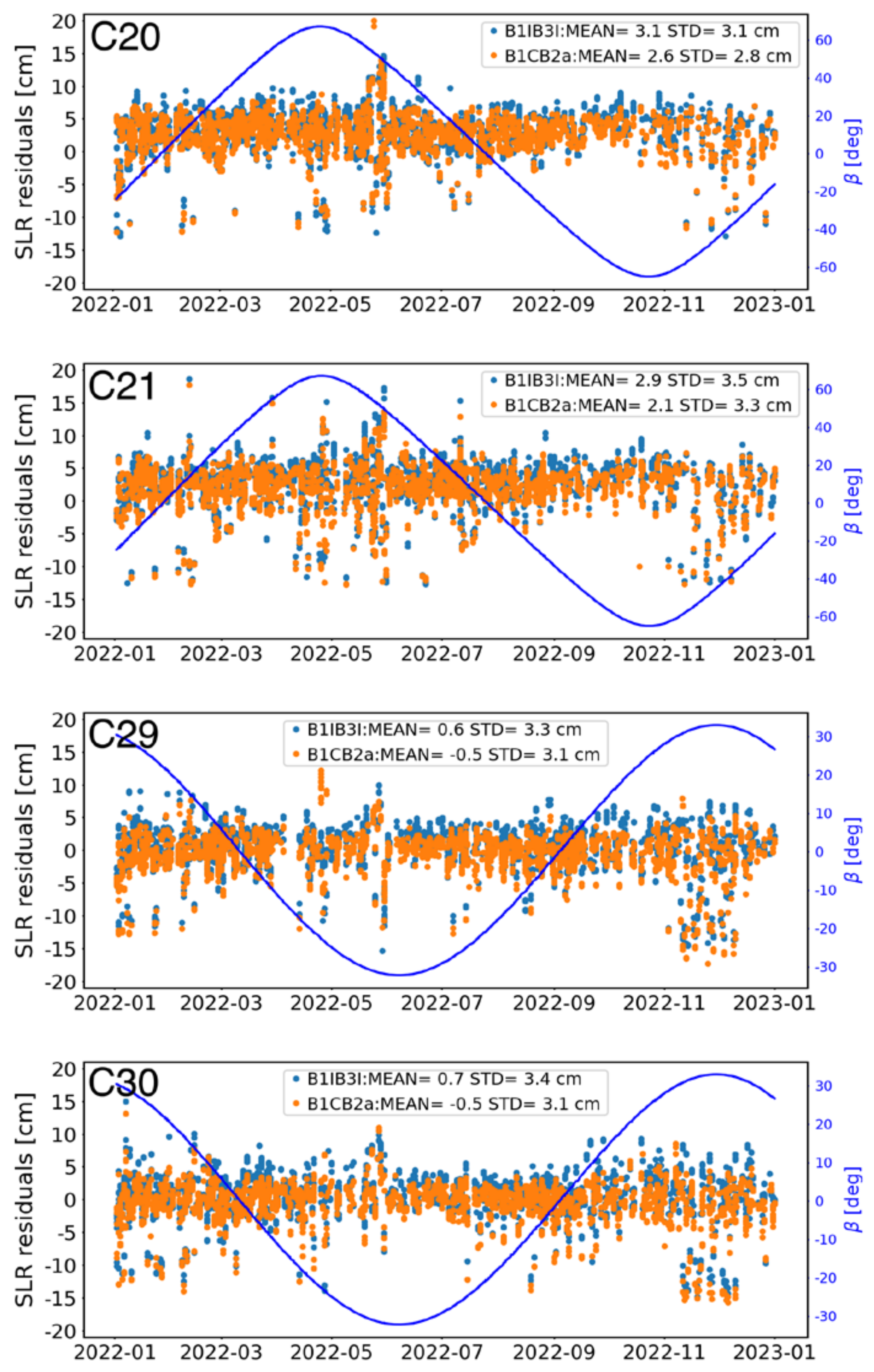 Remotesensing 15 04926 g004