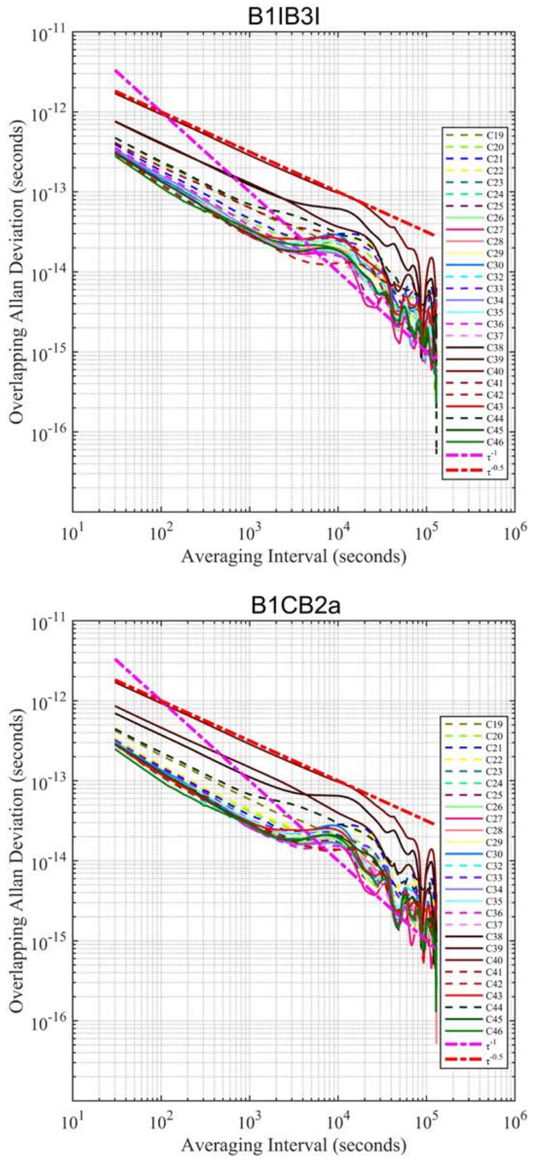 Remotesensing 15 04926 g006